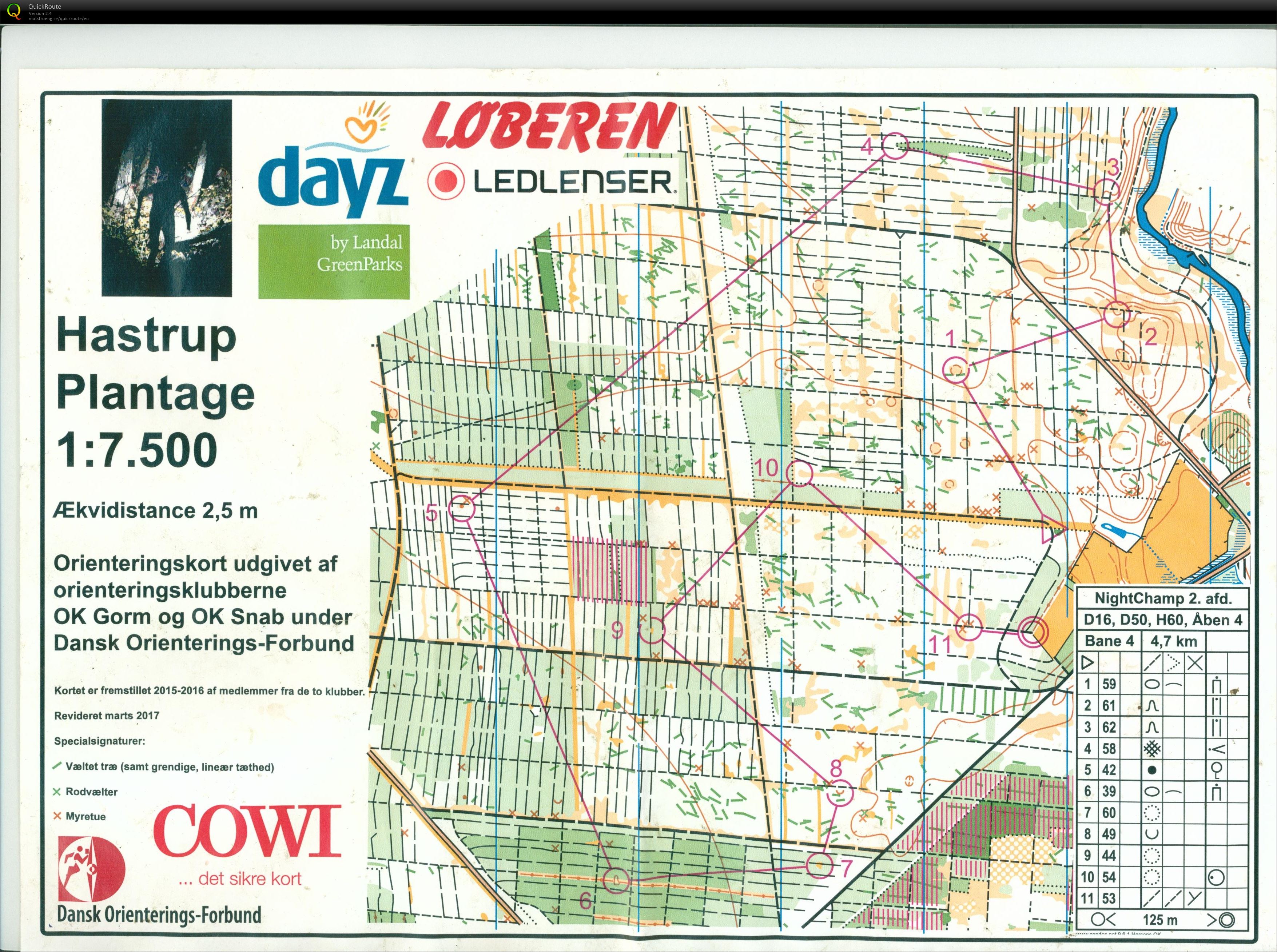 Hastrup plantage NightChamp 2 H60 (16.11.2017)