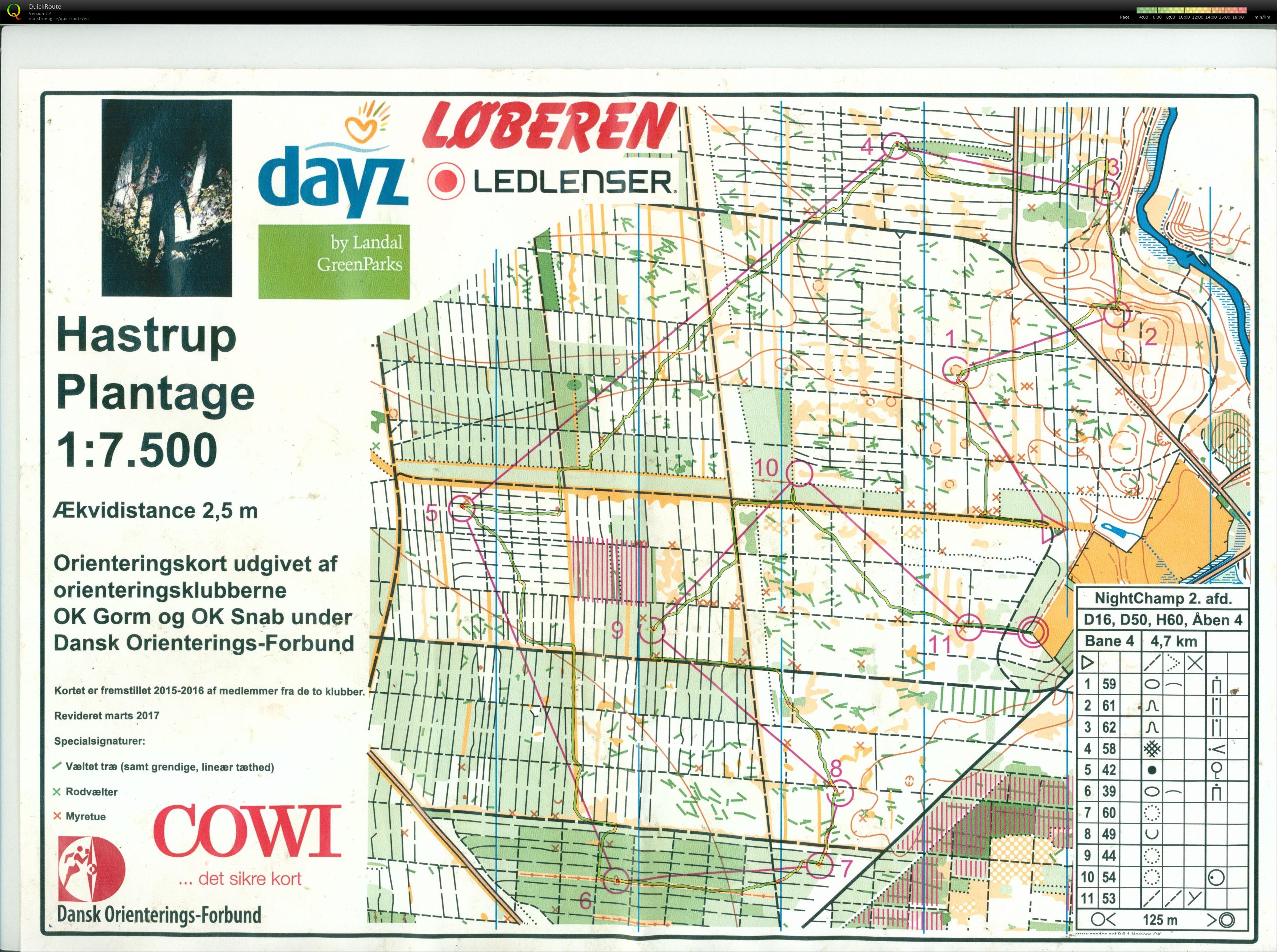 Hastrup plantage NightChamp 2 H60 (16-11-2017)