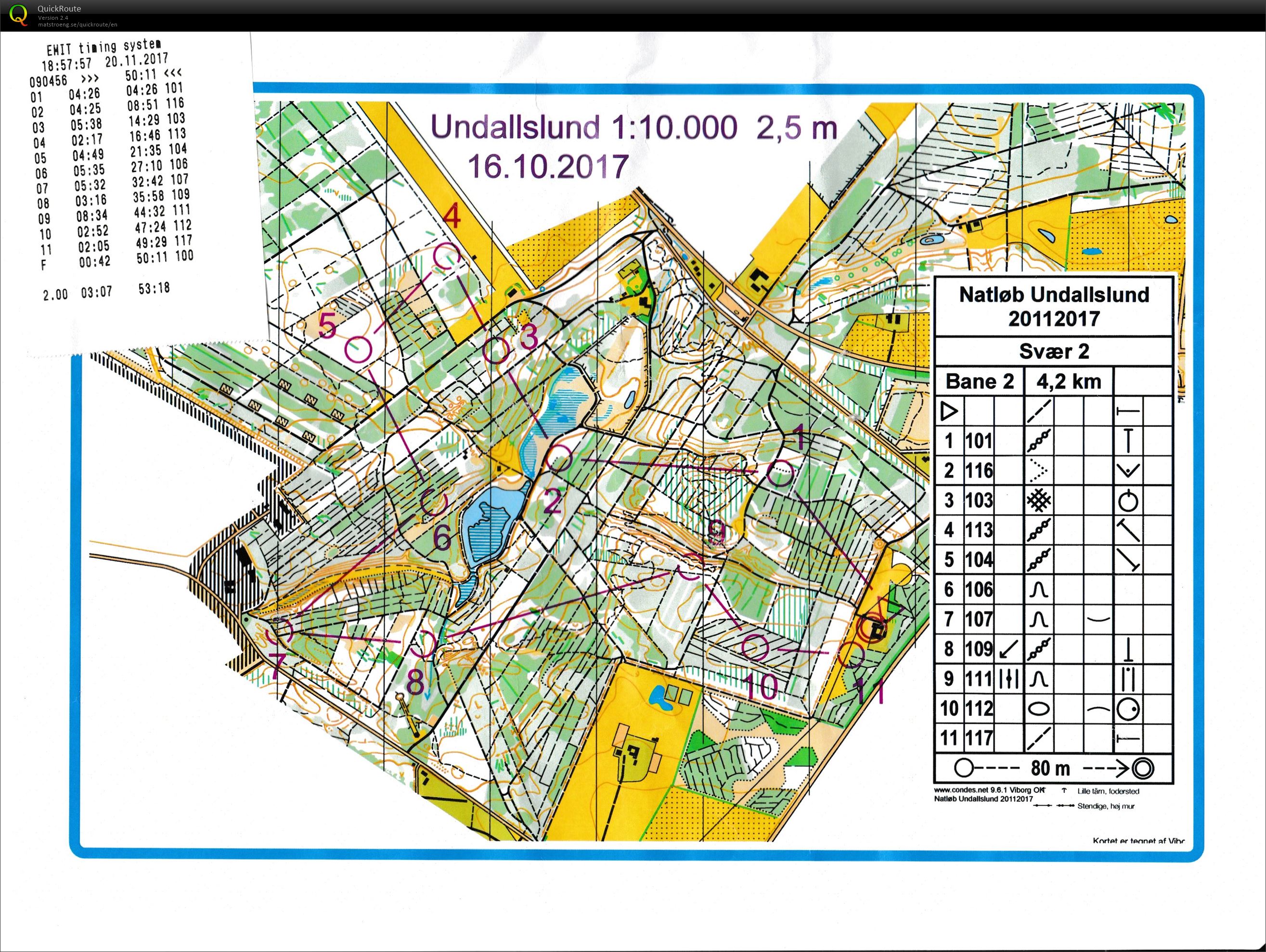 Mørke (20/11/2017)