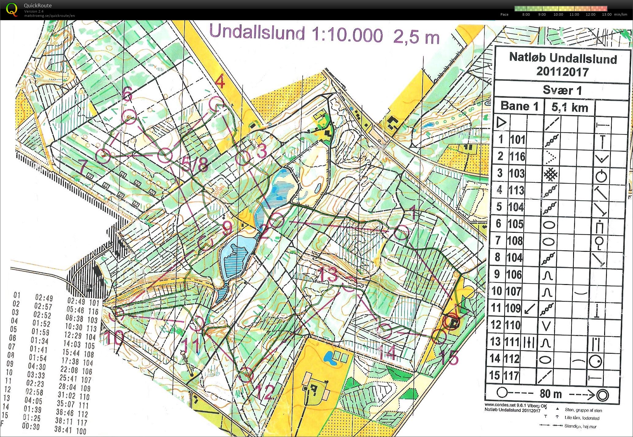 Natløbstræning Undallslund bane 1 (2017-11-20)