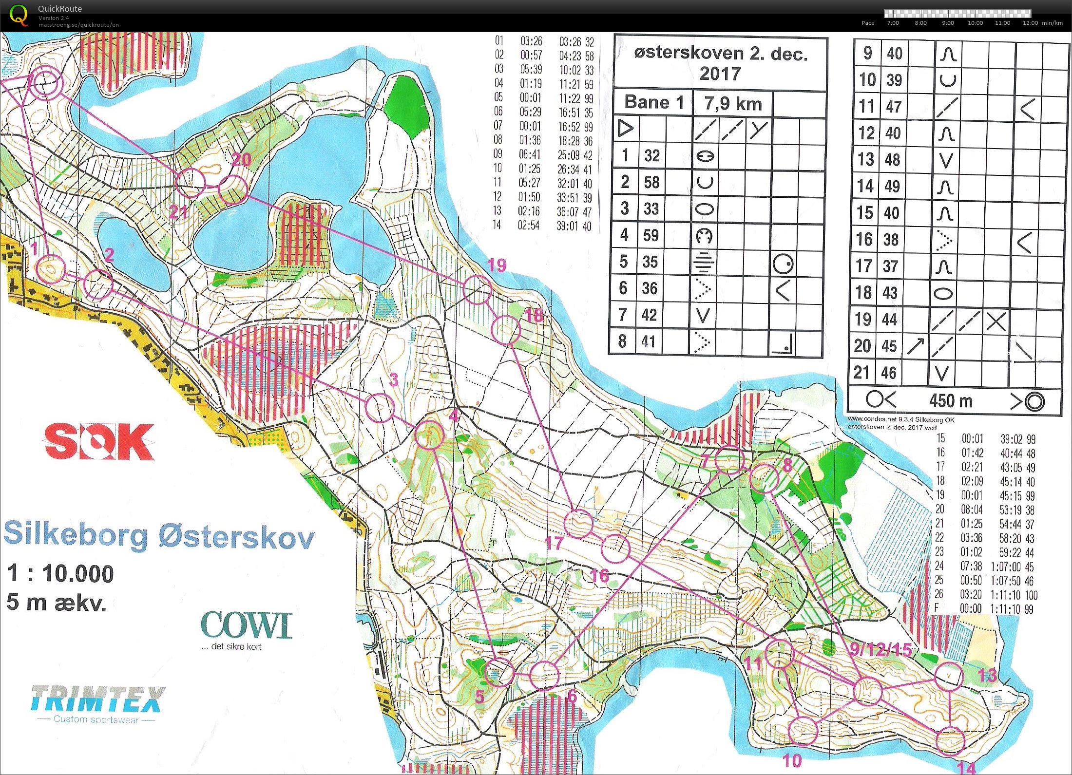 Silkeborg Østerskov - bane 1 (2017-12-02)