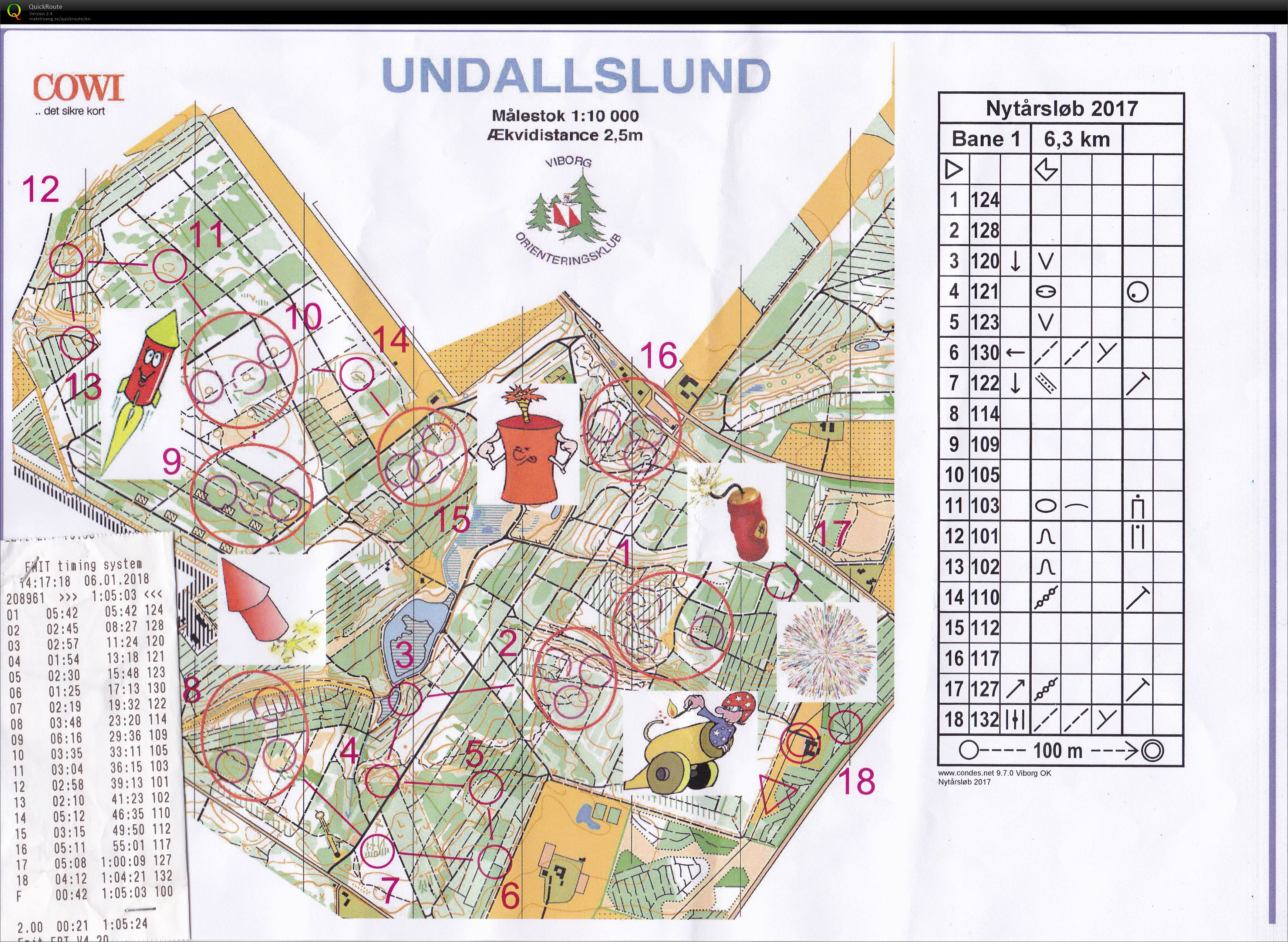 Nytårs løb 2018 jan (06.01.2018)