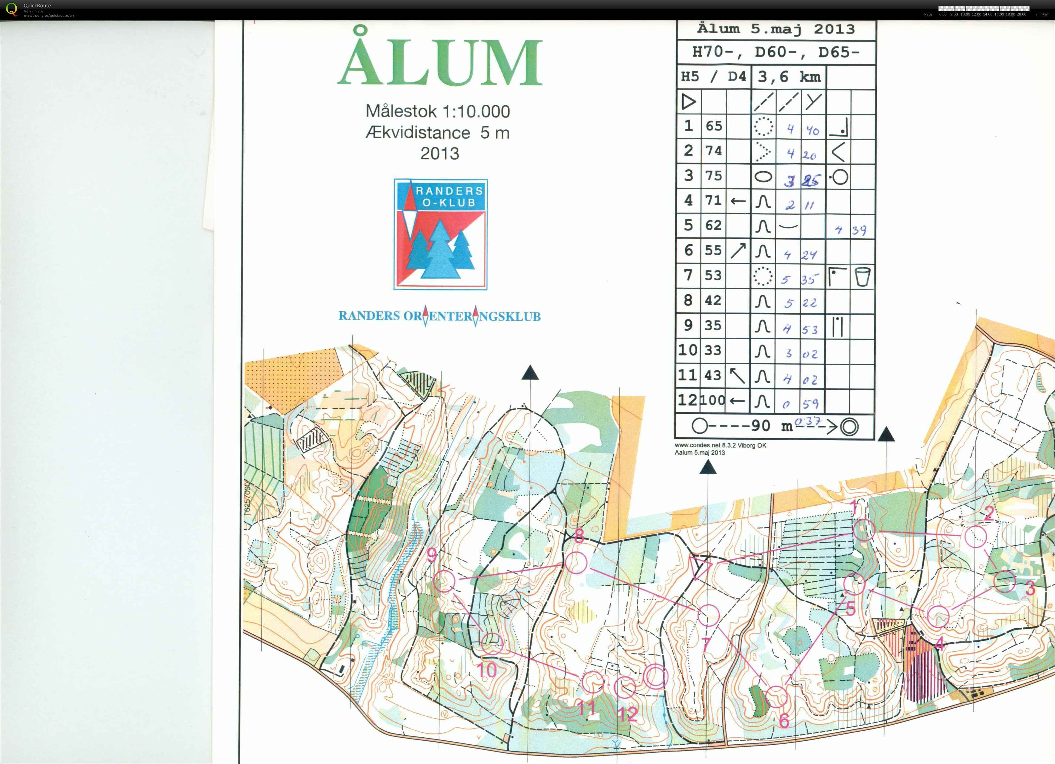 Ålum, 2. division, Bane D4, Pia Gade, 050513 (2013-05-05)