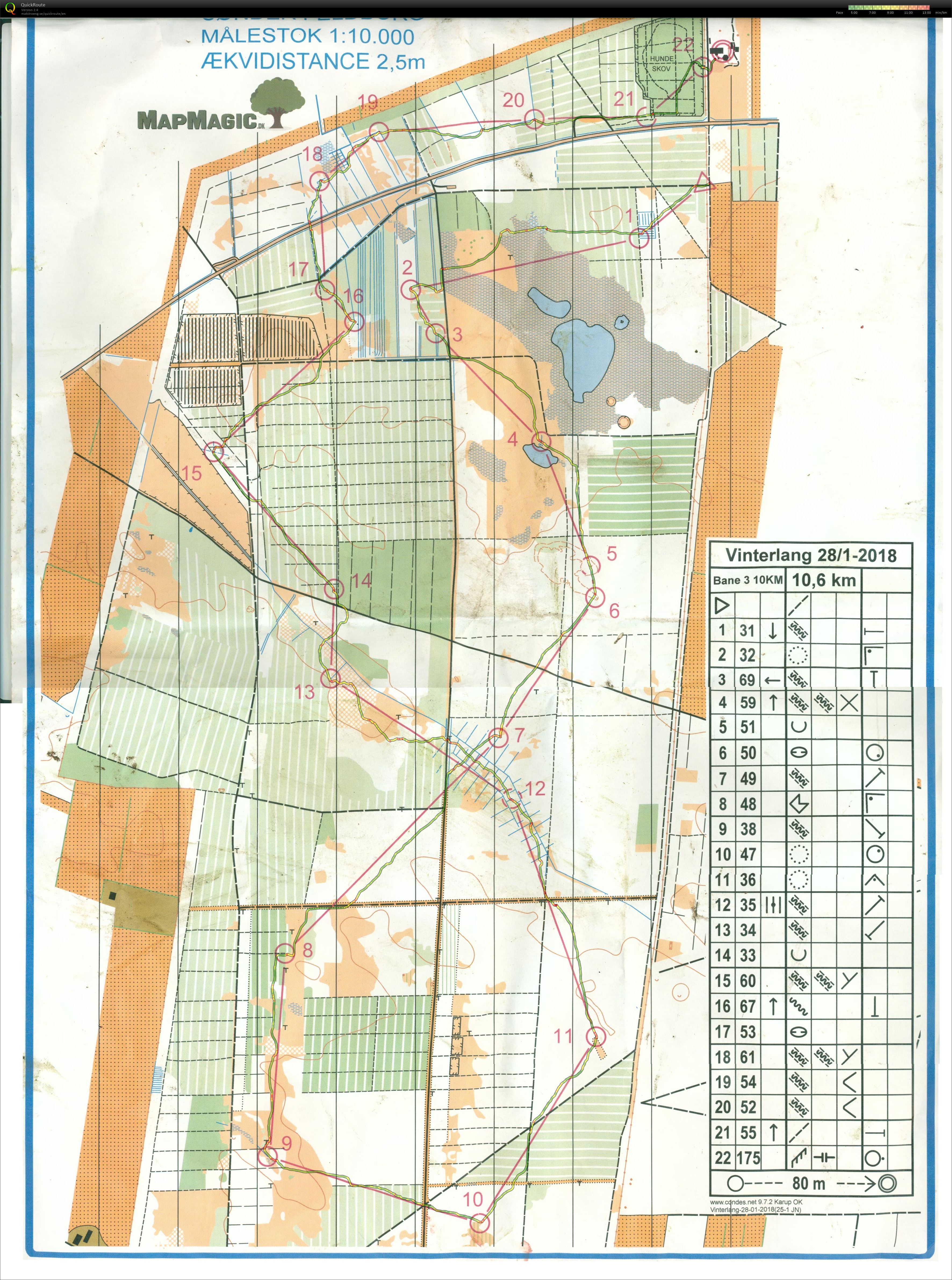 Vinterlang 3 Sønder Feldborg 10 km (28-01-2018)