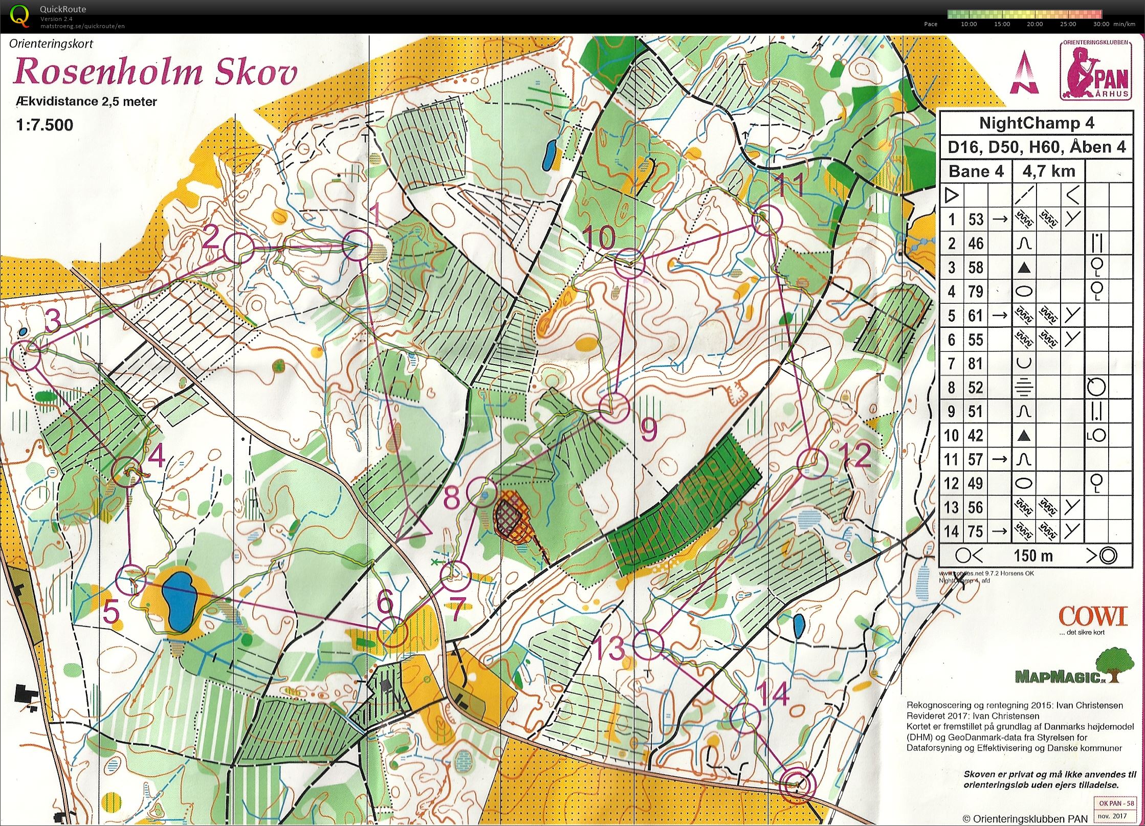 Rosenholm Skov, NightChamp 4, Bane 4 (01.02.2018)