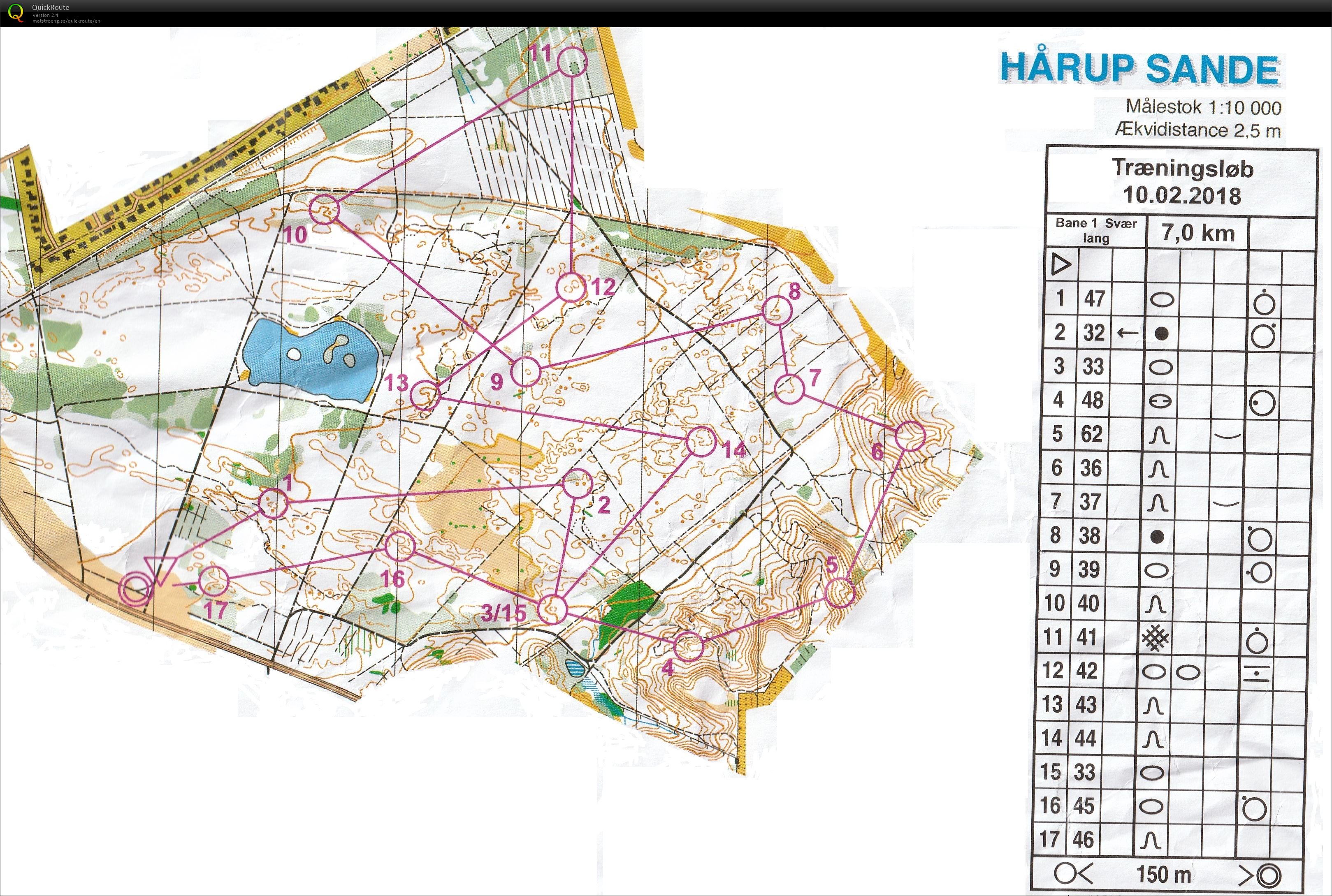 Hårup Sande bane 1  (10-02-2018)