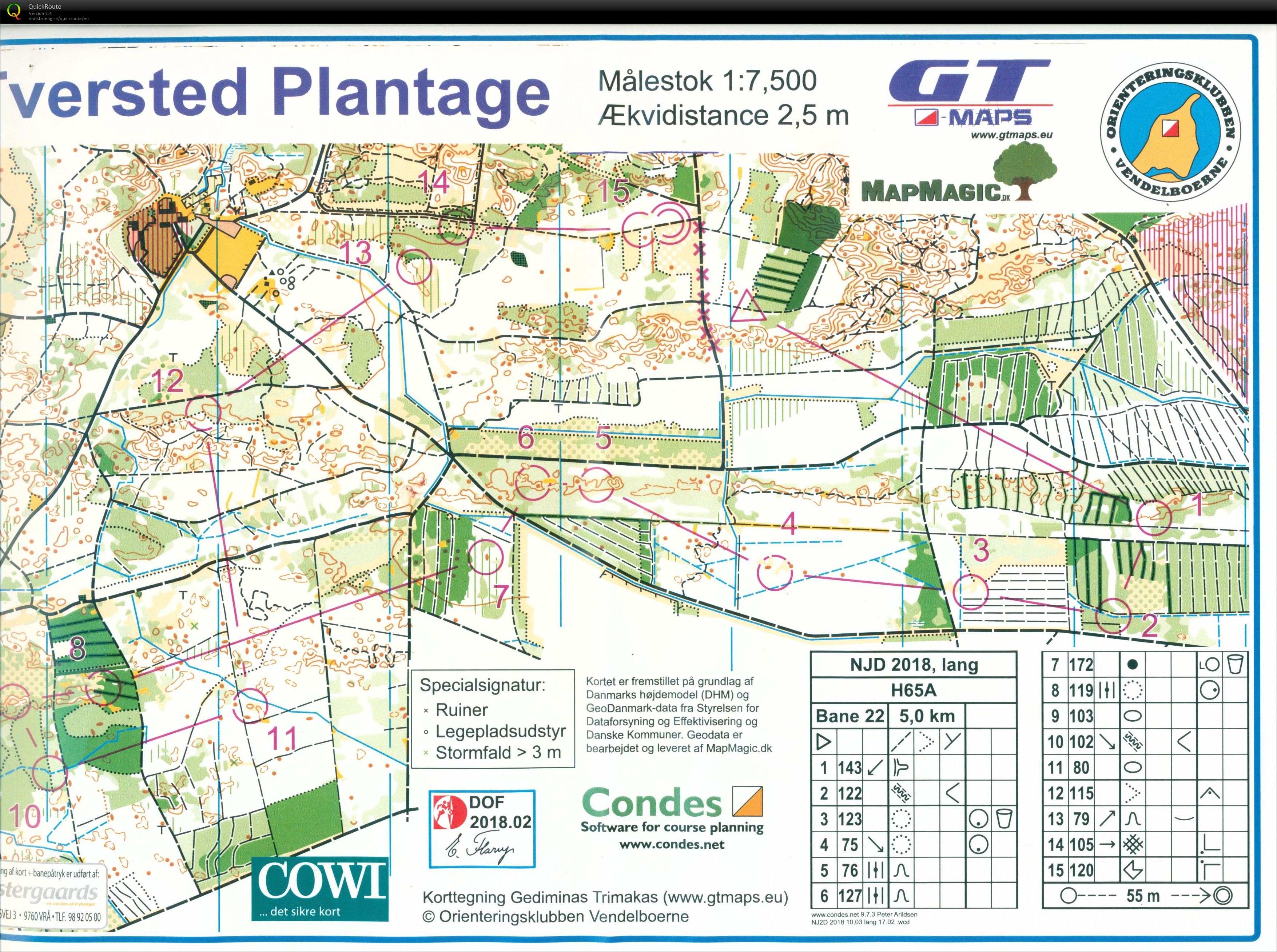 NJ 2-dages Tversted plantage H65 (10.03.2018)