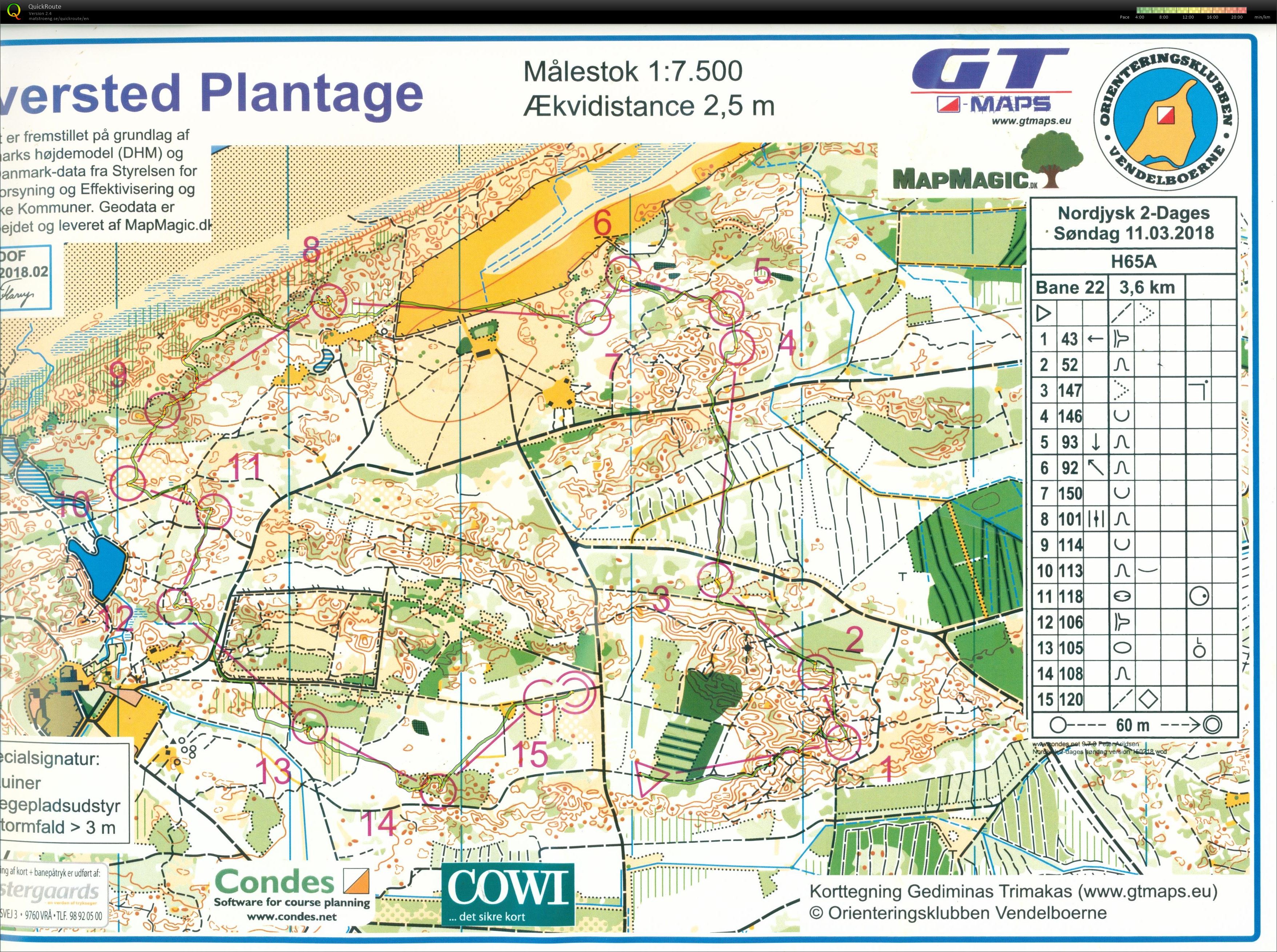 NJ-2D-Tversted Plantage H65. Lidt uskarp ved post 9. Blev kun slået af Sigurd Dæhli (2018-03-11)