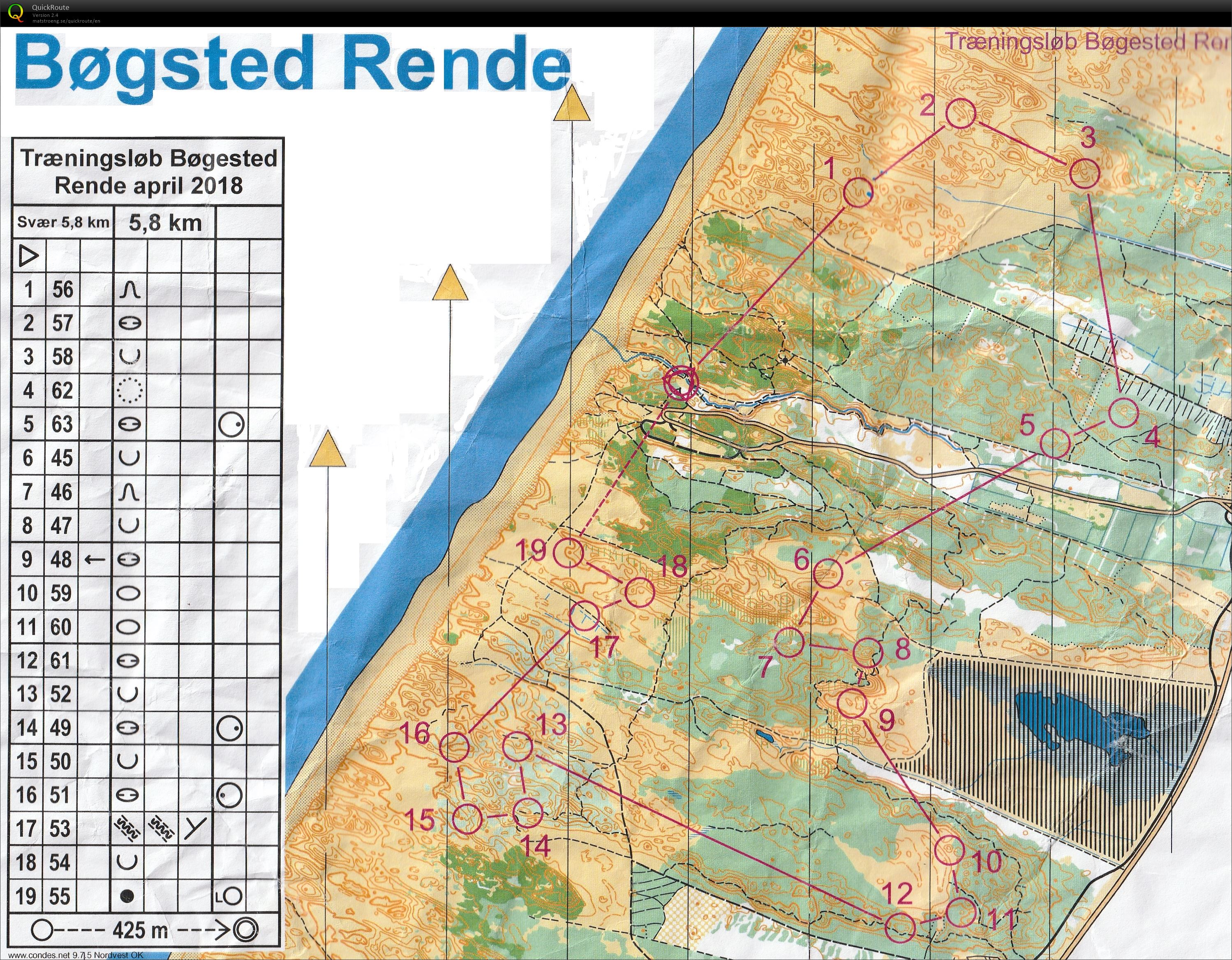 Bøgsted Rende - bane 1 (2018-04-07)