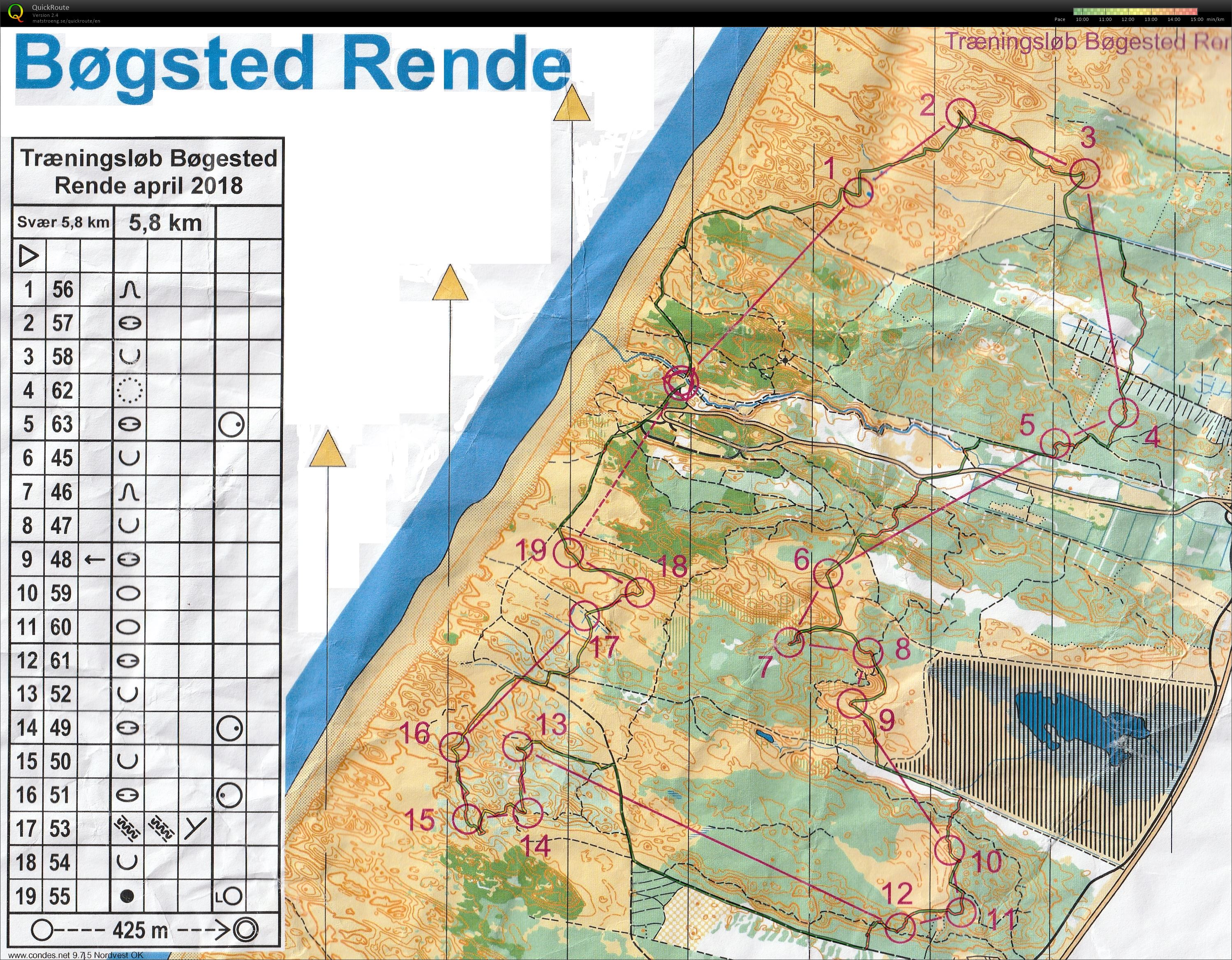 Bøgsted Rende - bane 1 (07-04-2018)