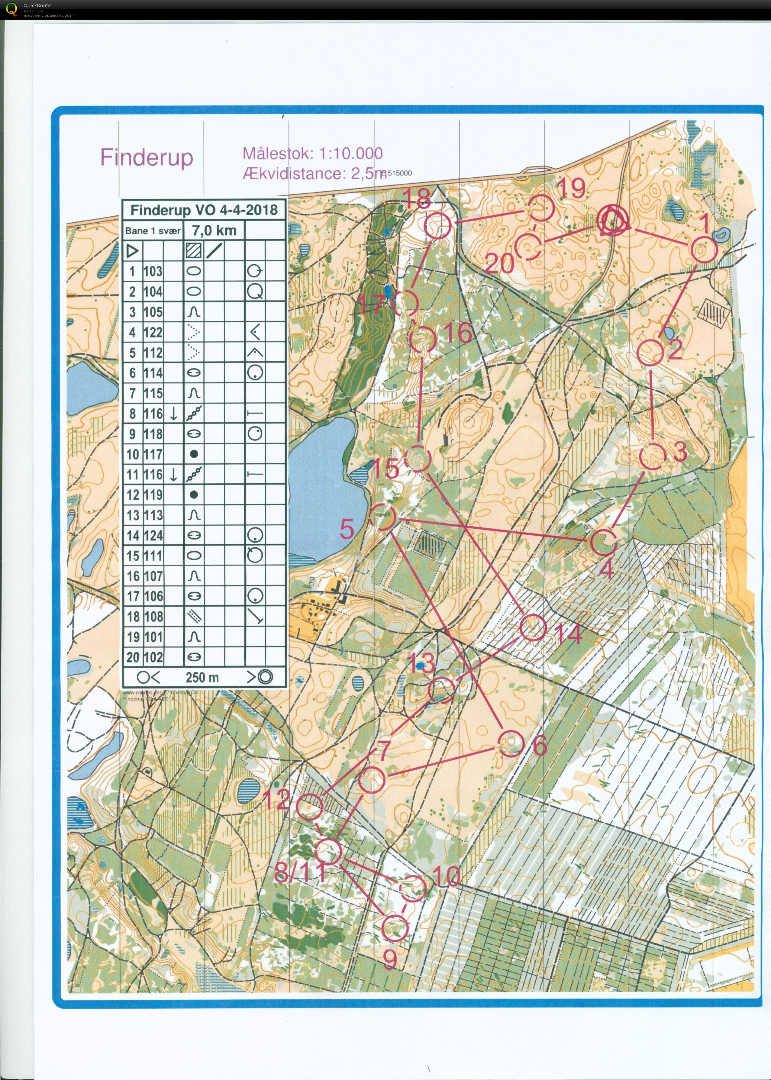 Finderup bane 1 (04.04.2018)