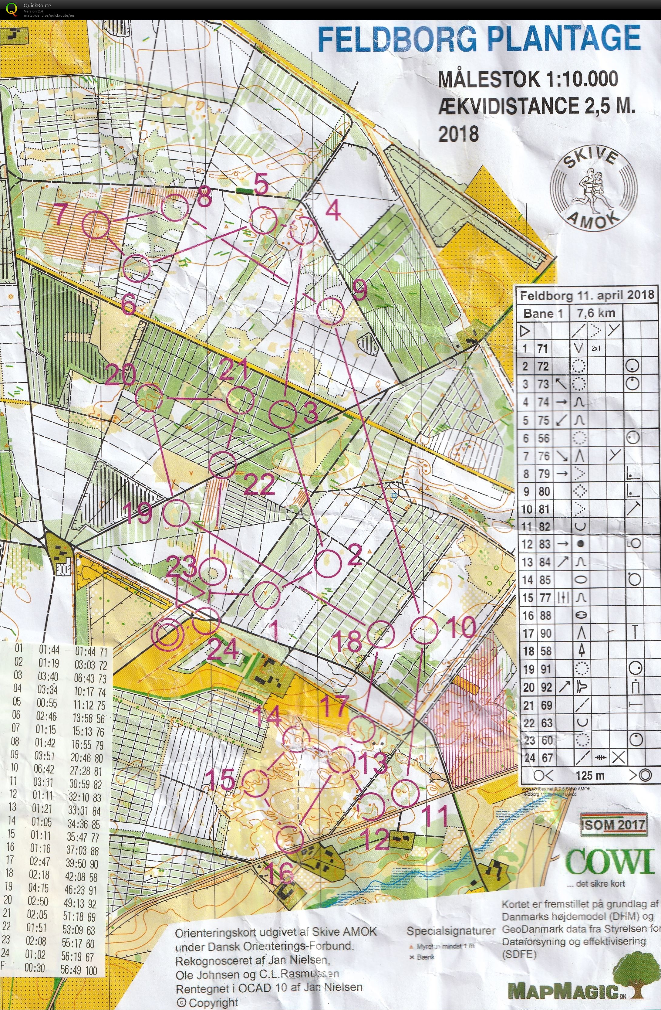 Feldborg Plantage - bane 1 (11-04-2018)