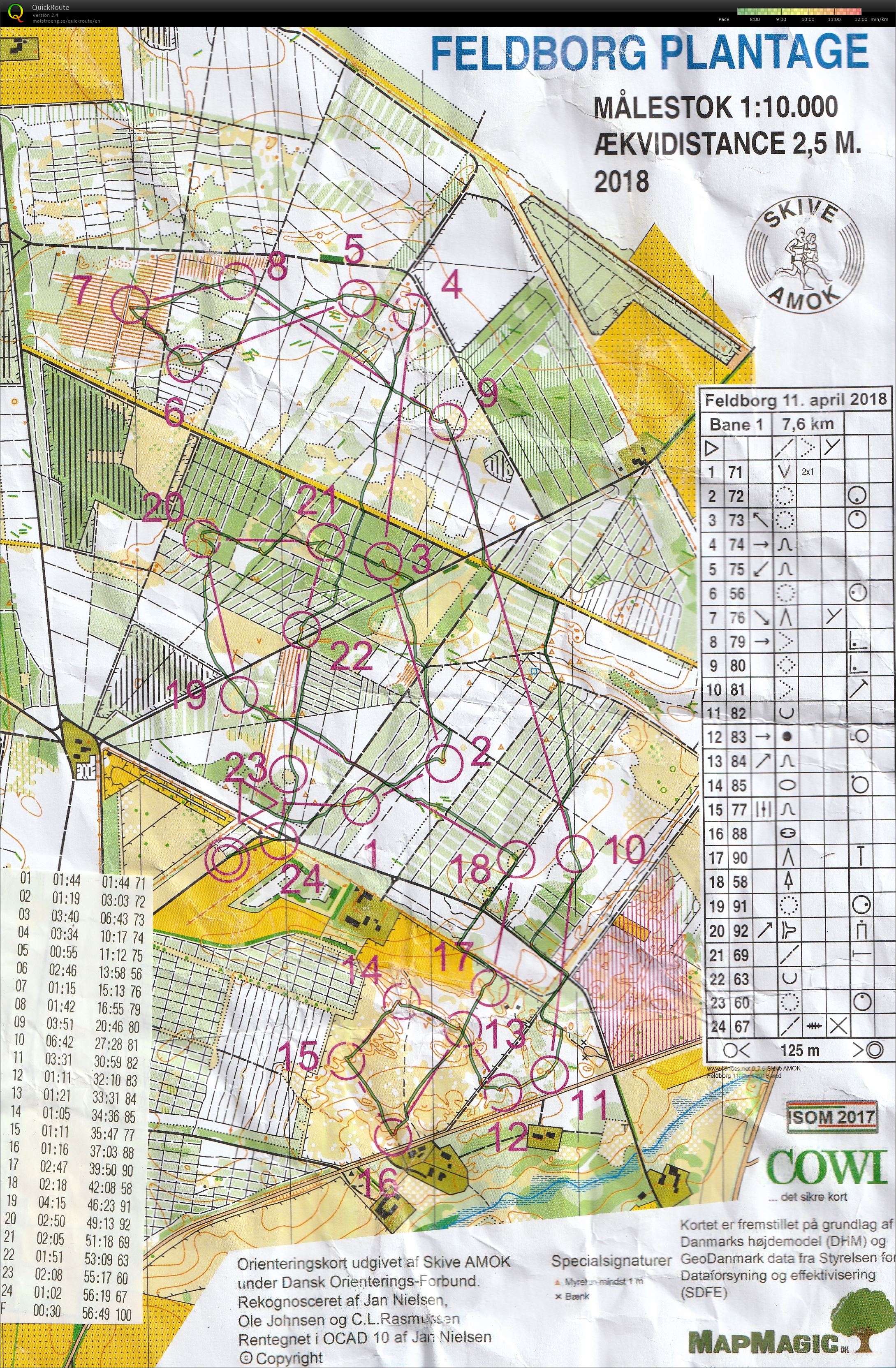 Feldborg Plantage - bane 1 (11.04.2018)