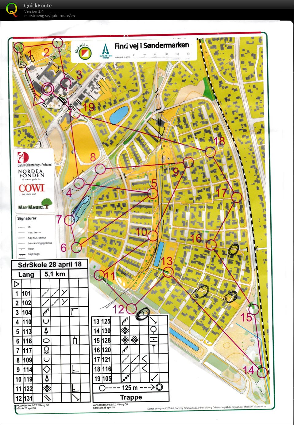 Sdr. Skole sprint (2018-04-30)