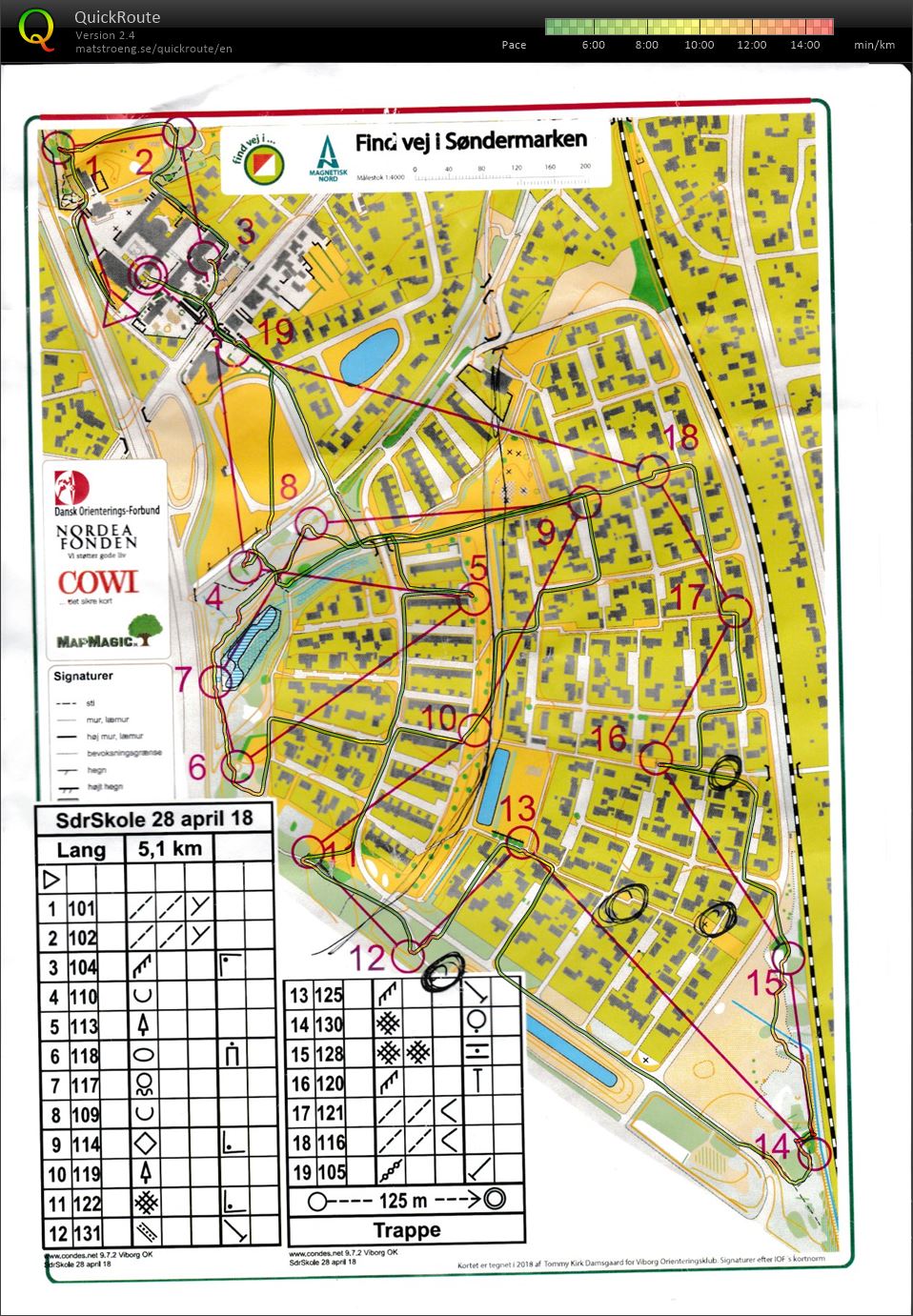 Sdr. Skole sprint (30.04.2018)