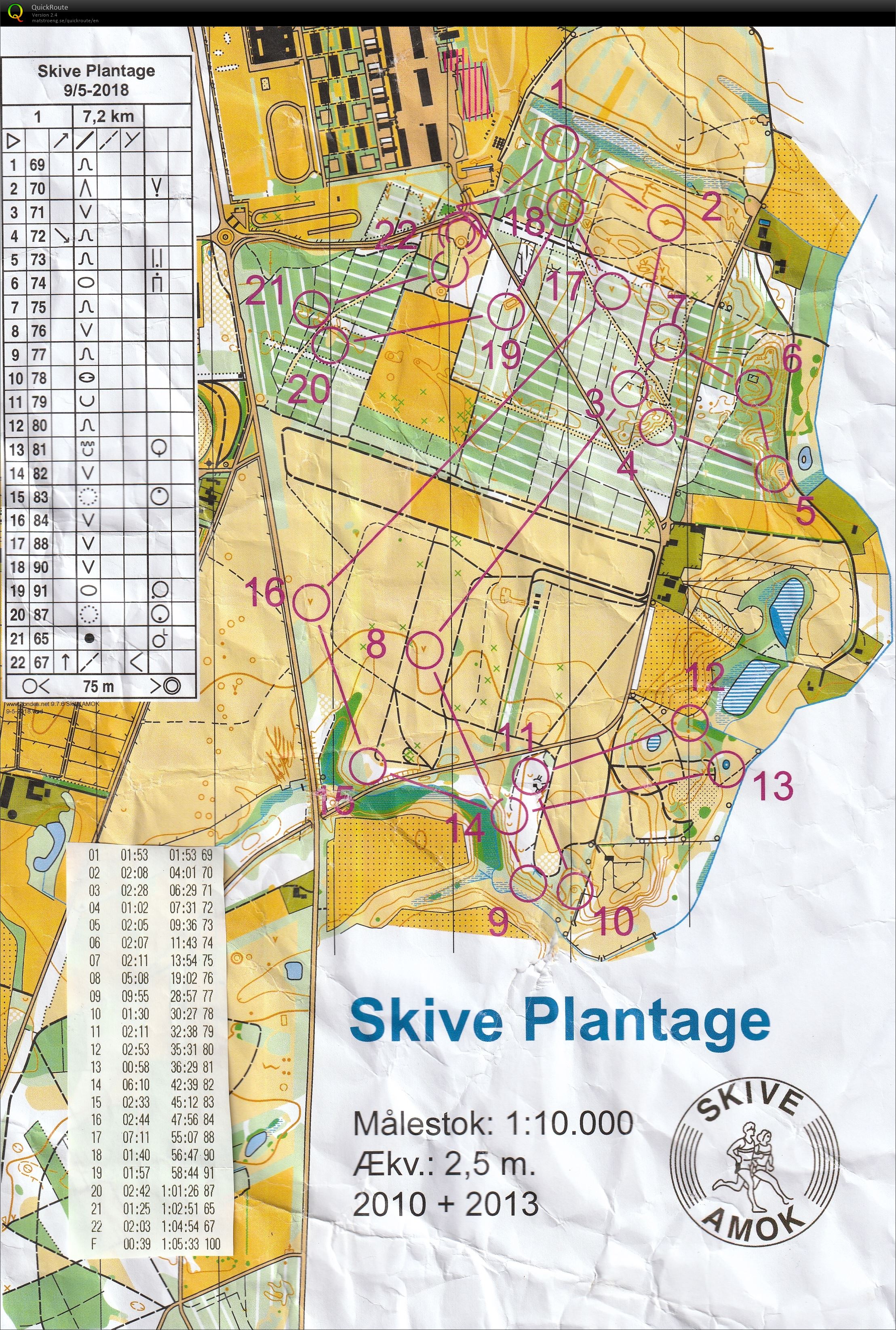 VIKASKI Skive Plantage Nordøst - bane 1 (2018-05-09)