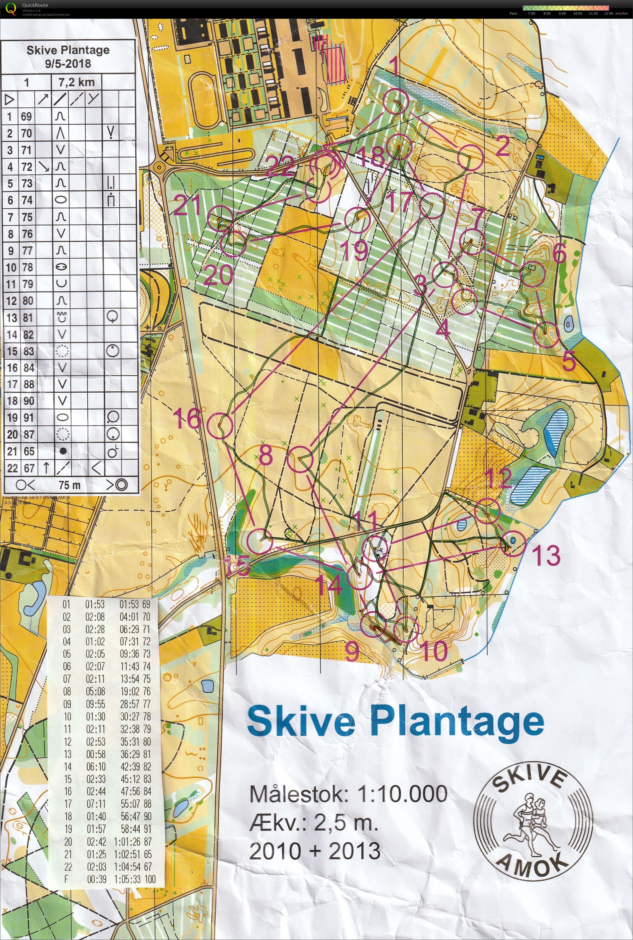 VIKASKI Skive Plantage Nordøst - bane 1 (09-05-2018)