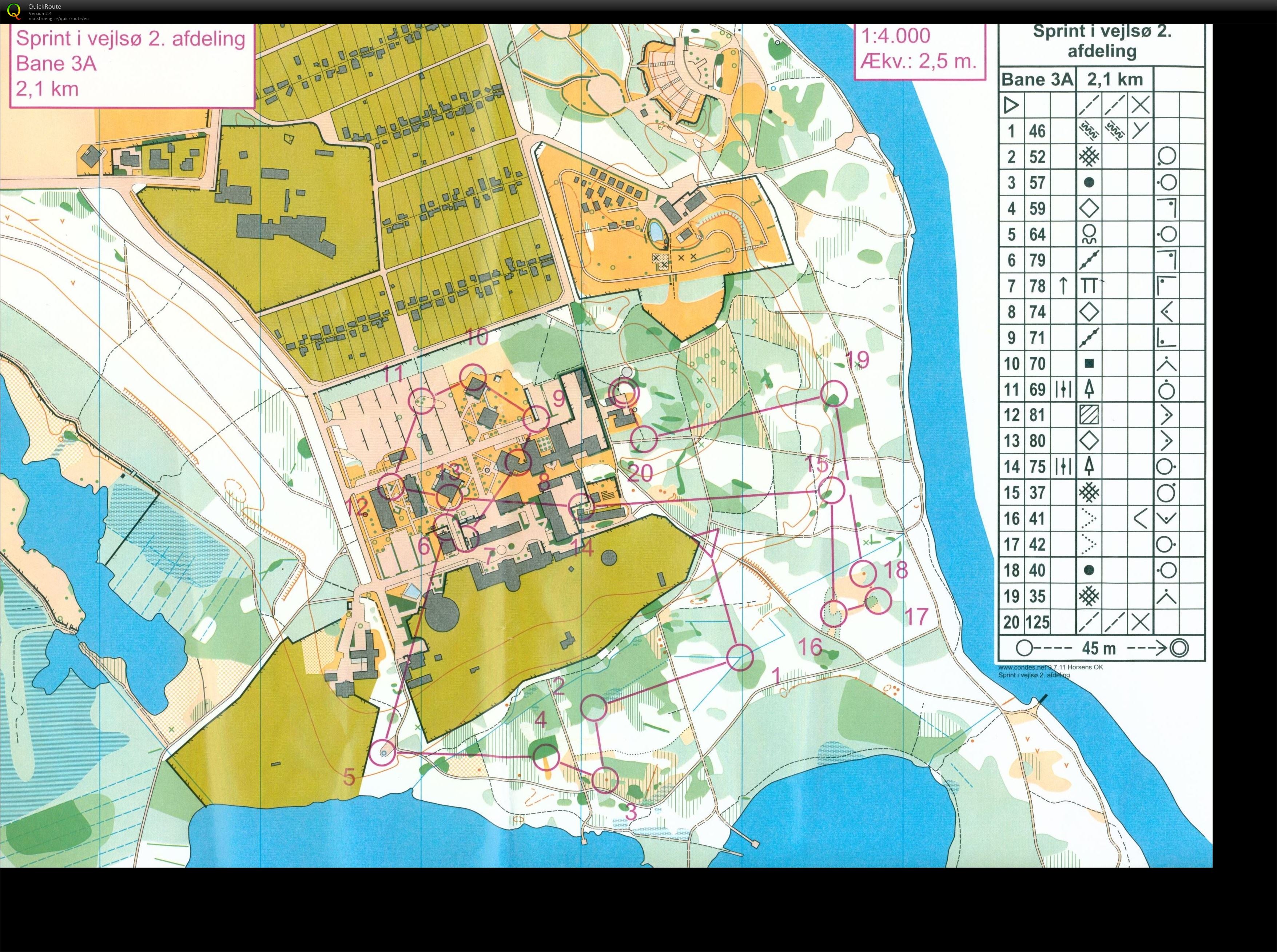 Vårsprinten 2. afdeling - H55 (2018-05-12)