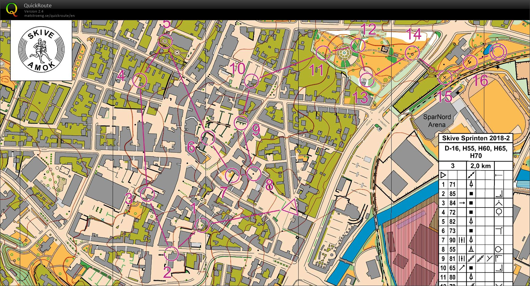 Skivesprinten Skive Centrum (19-05-2018)