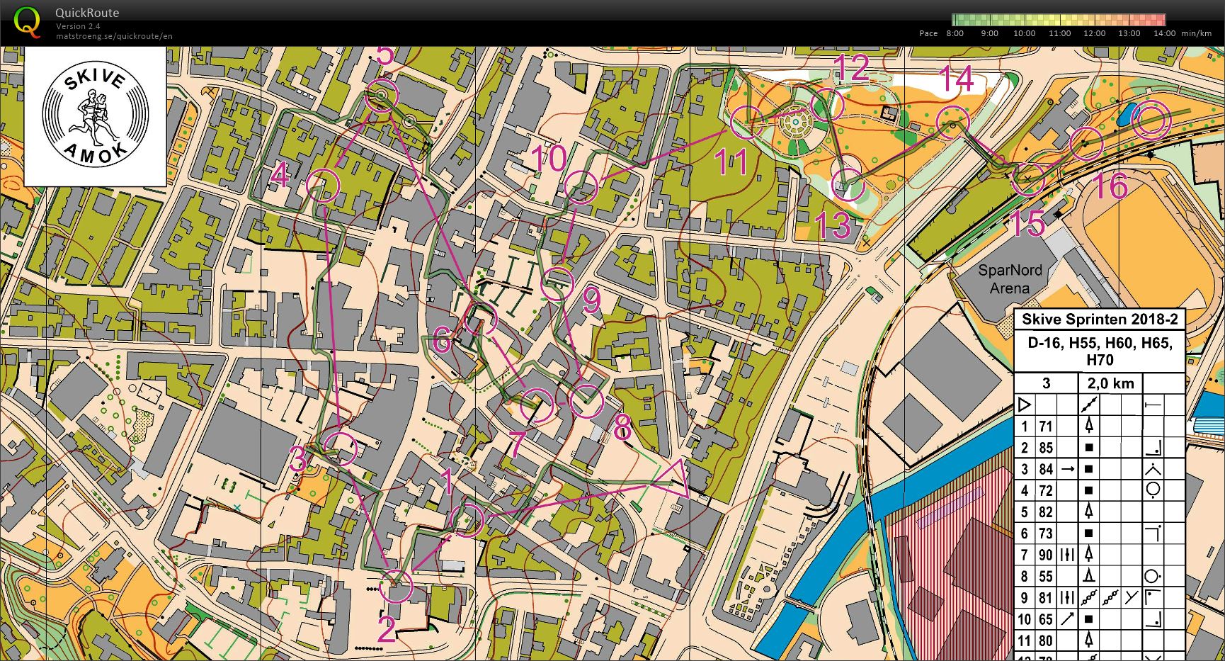 Skivesprinten Skive Centrum (19-05-2018)