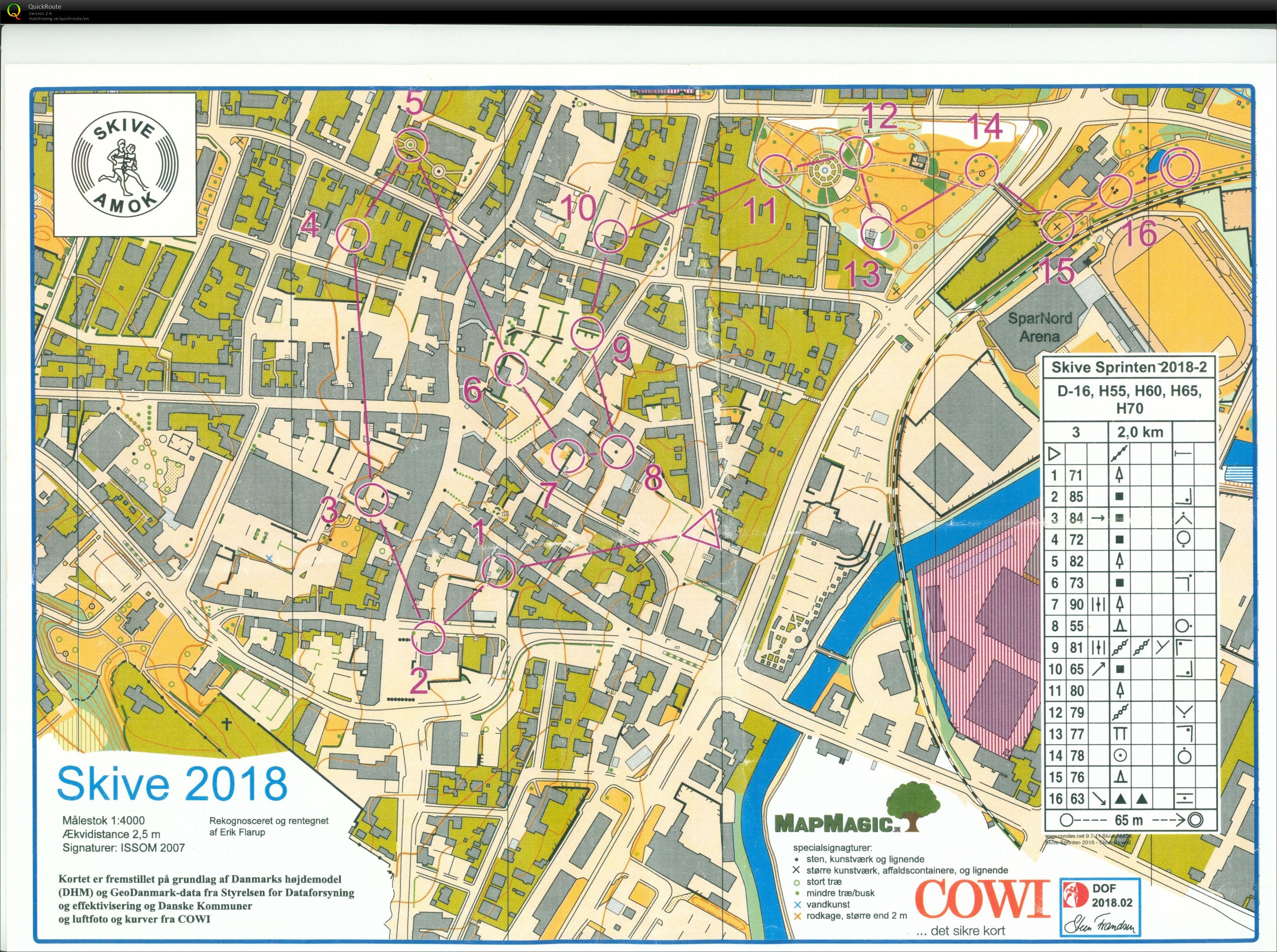 Skive by sprint H65 (19-05-2018)