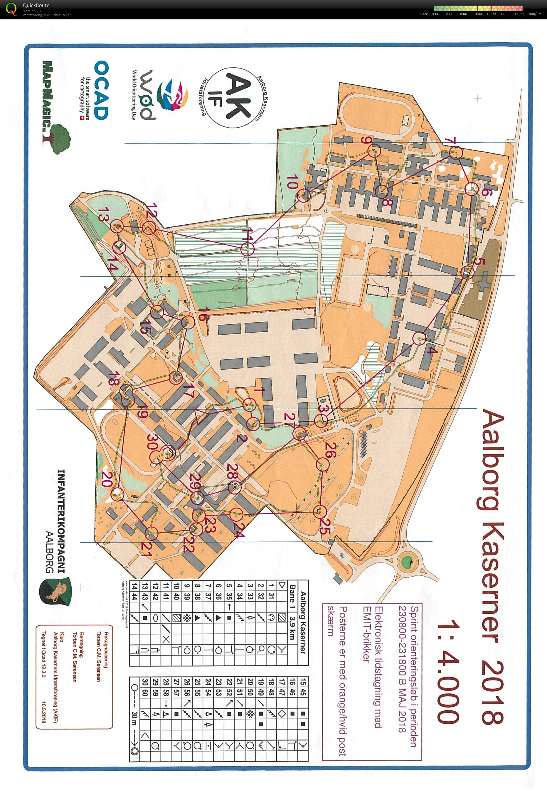 AKIF sprint (2018-05-23)