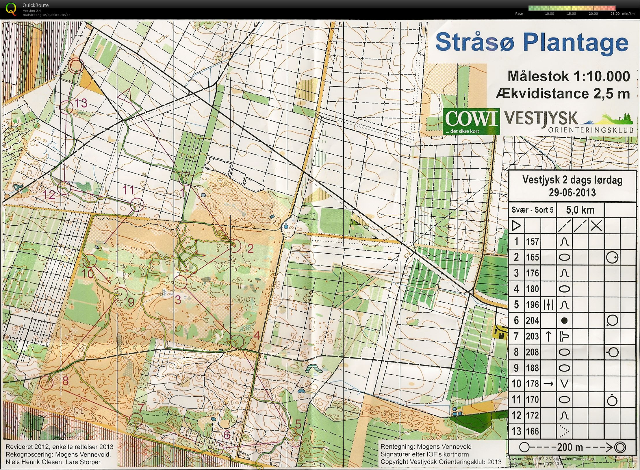 Straasoe_loerdag_Sort5_HelleNikkel (2013-06-29)