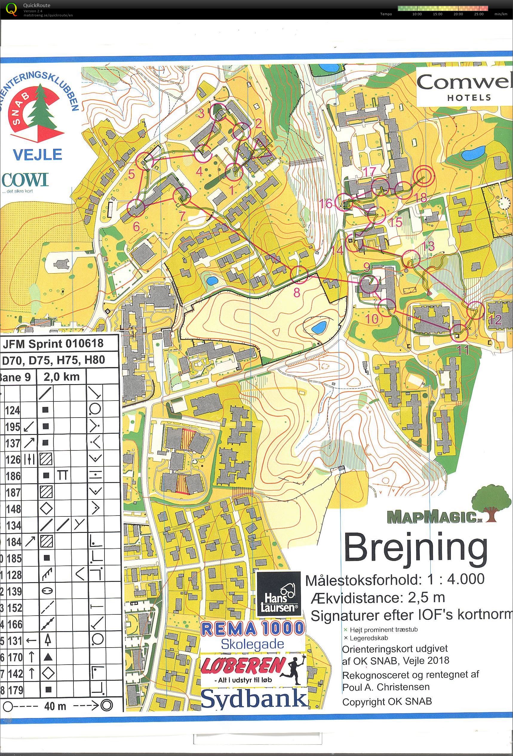 FJM Sprint (01-06-2018)