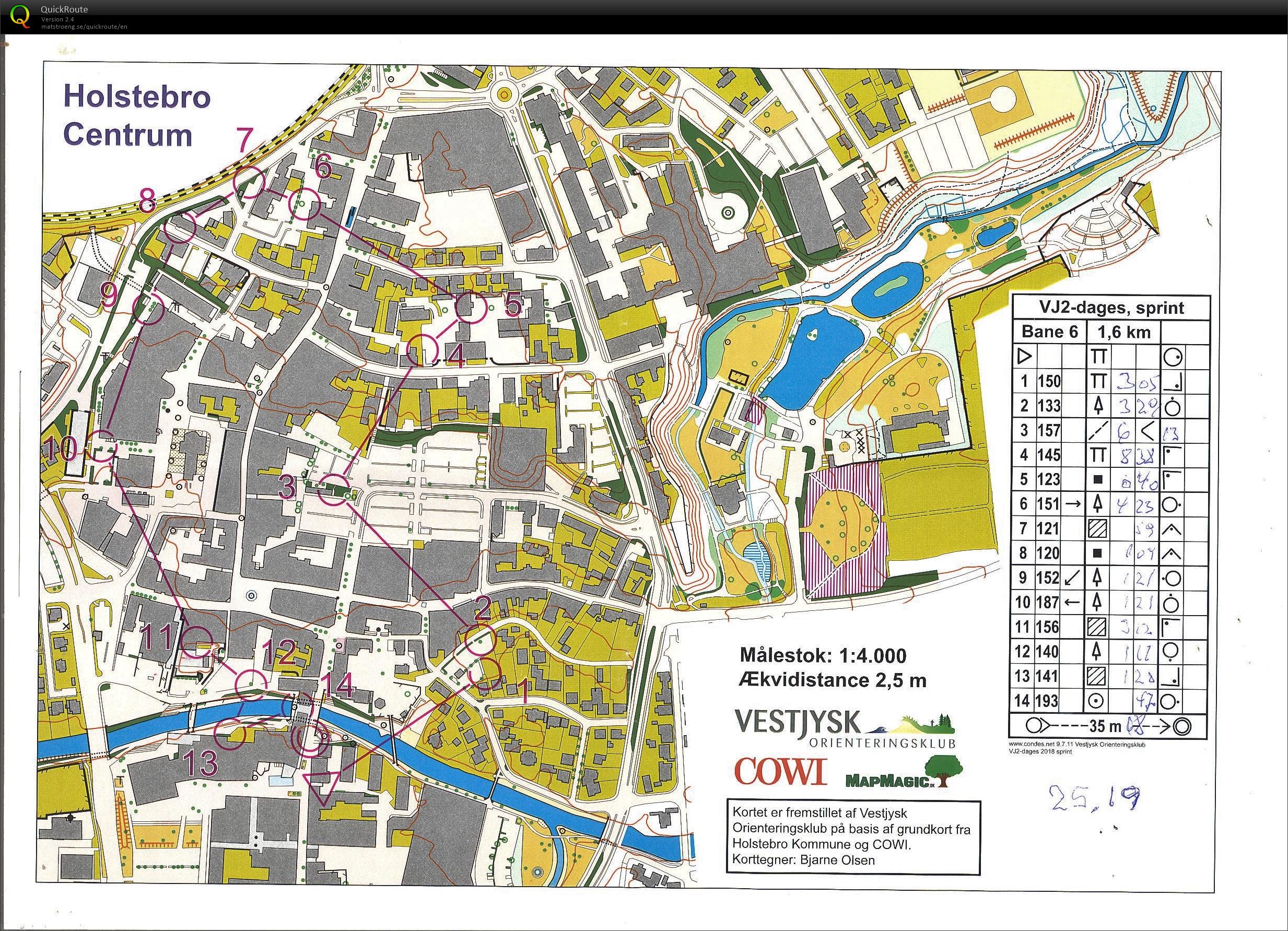 Sprint (29-06-2018)