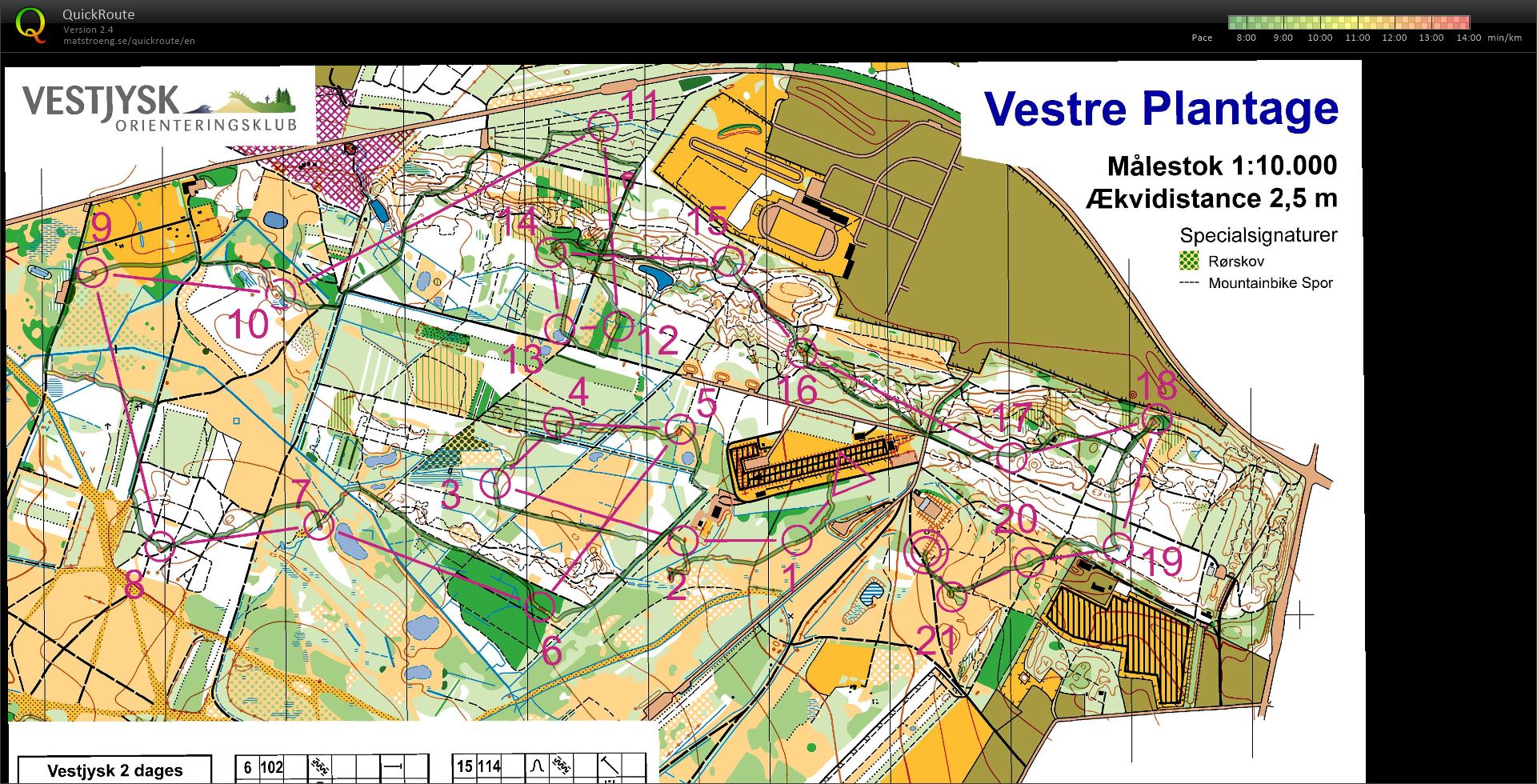 Vestre Plantage - Sort 7 km (01.07.2018)