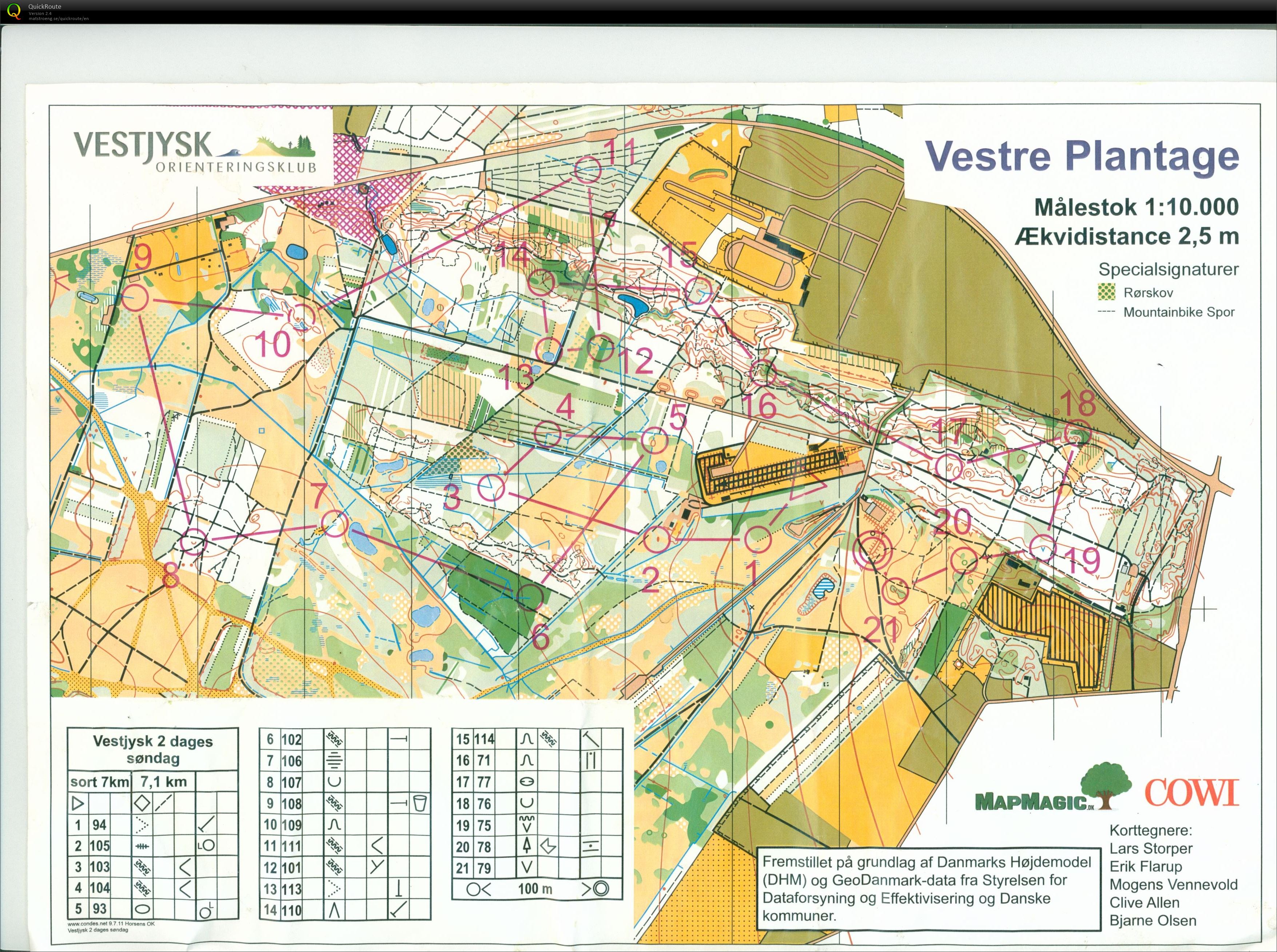 Vestre Plantage Sort 7 km (01-07-2018)