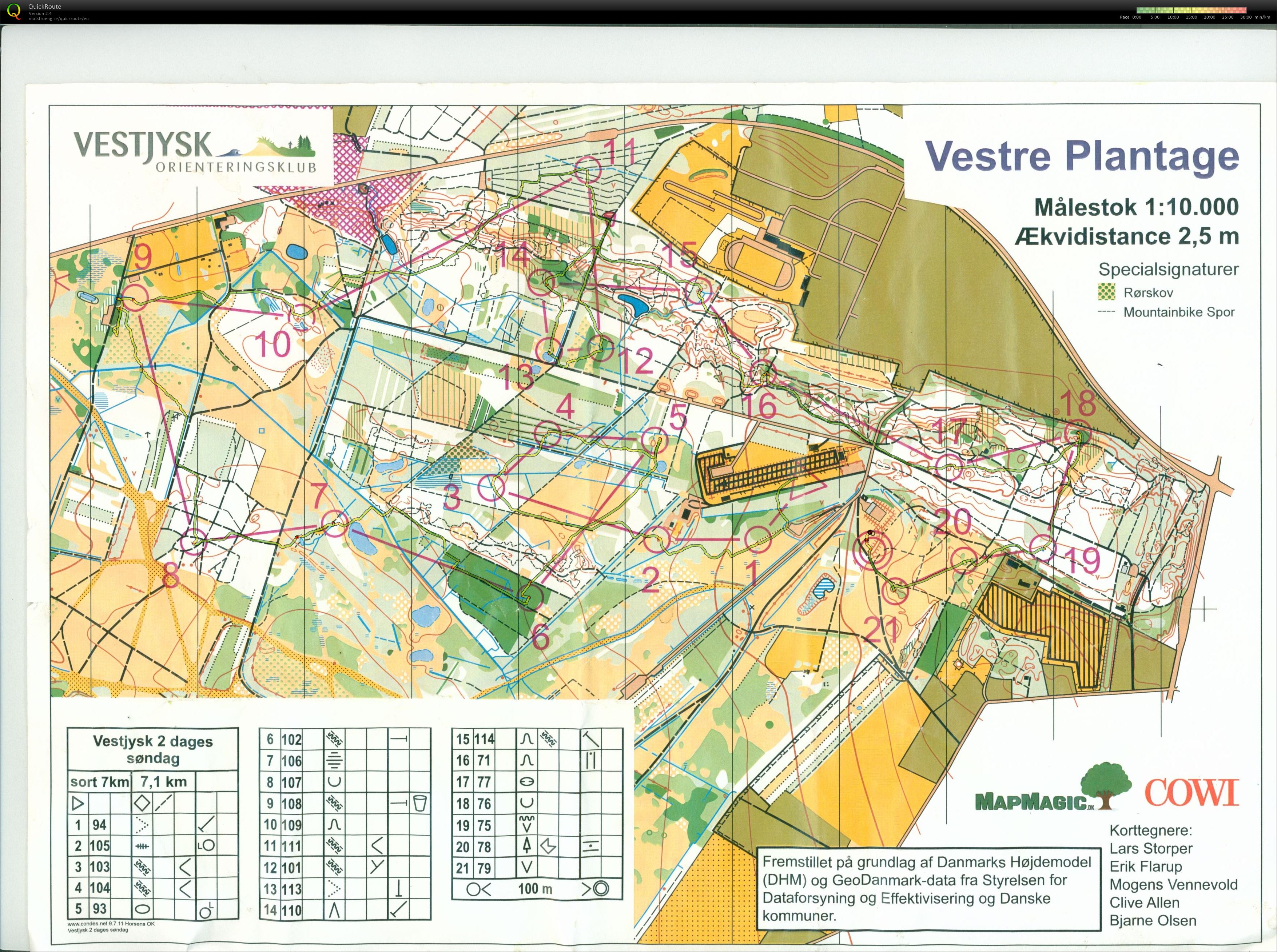 Vestre Plantage Sort 7 km (01/07/2018)