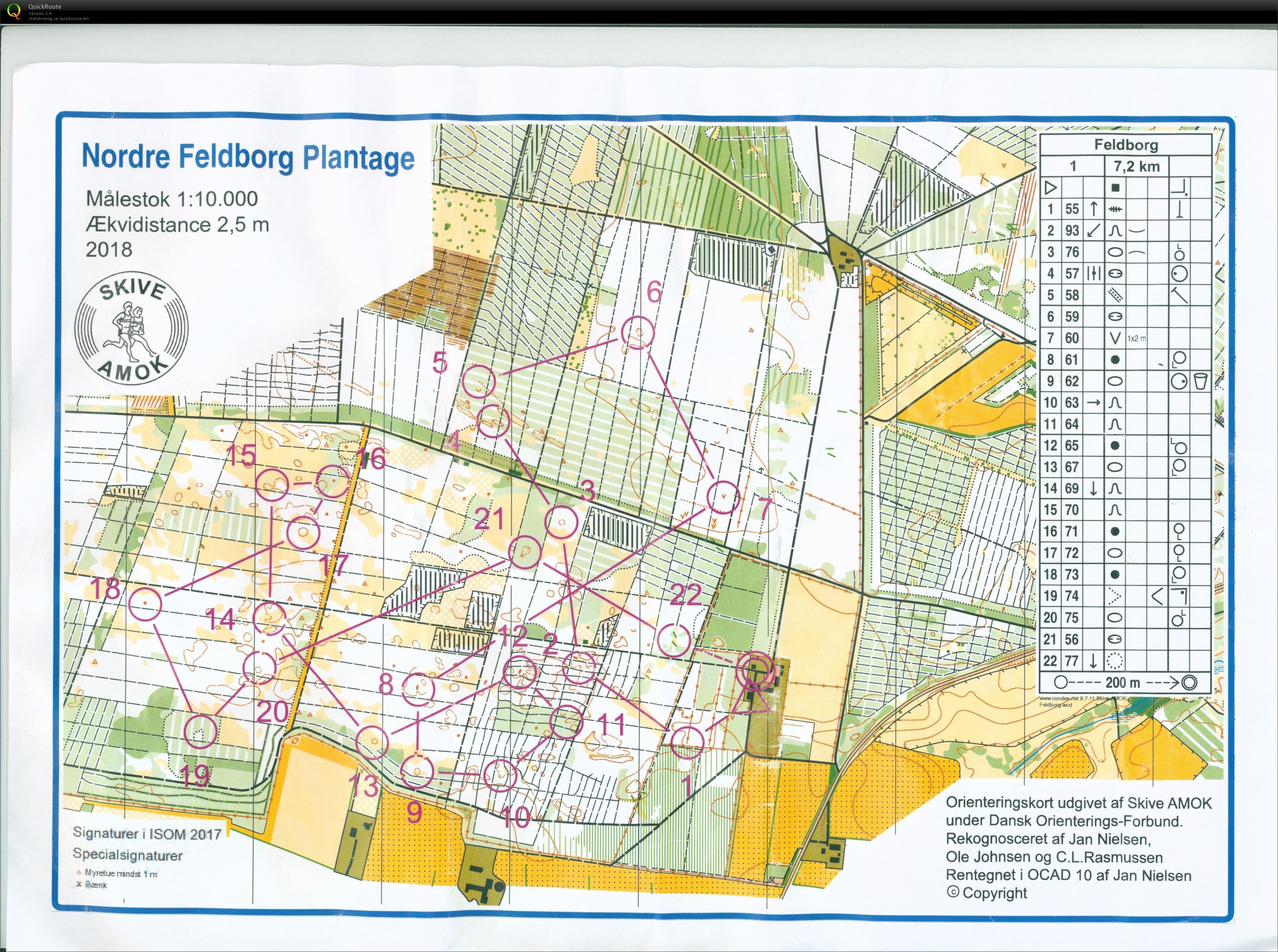 Nordre Feldborg bane 1 (25.07.2018)