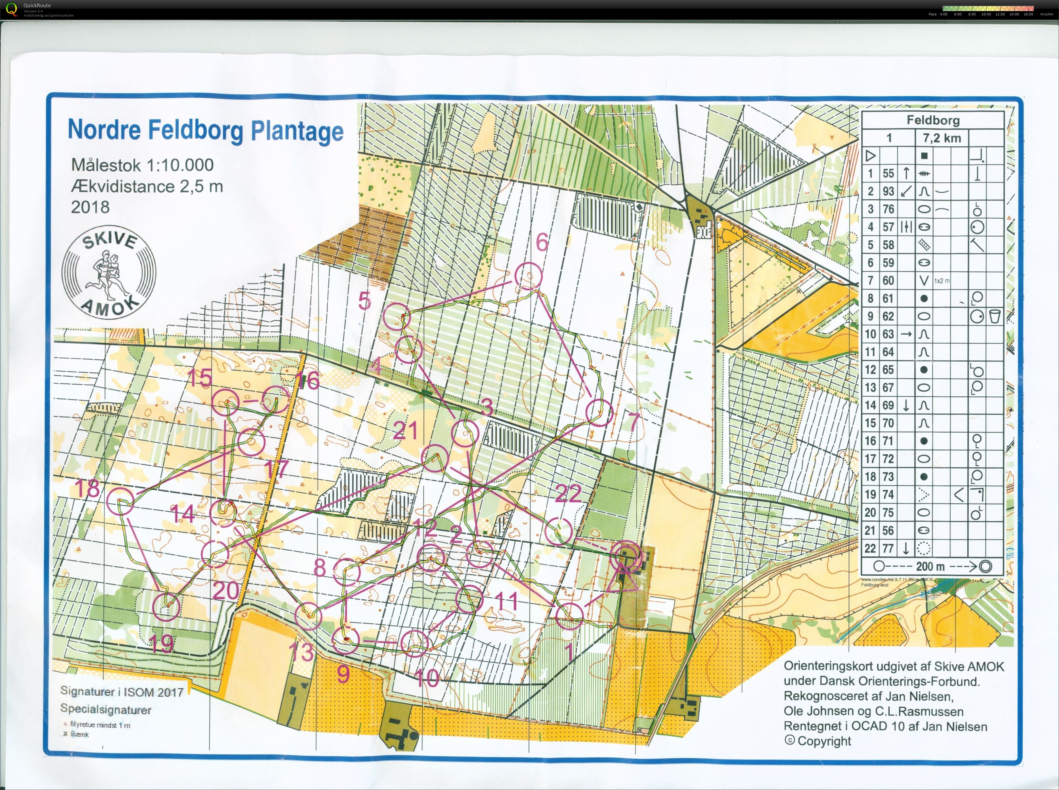 Nordre Feldborg bane 1 (25.07.2018)