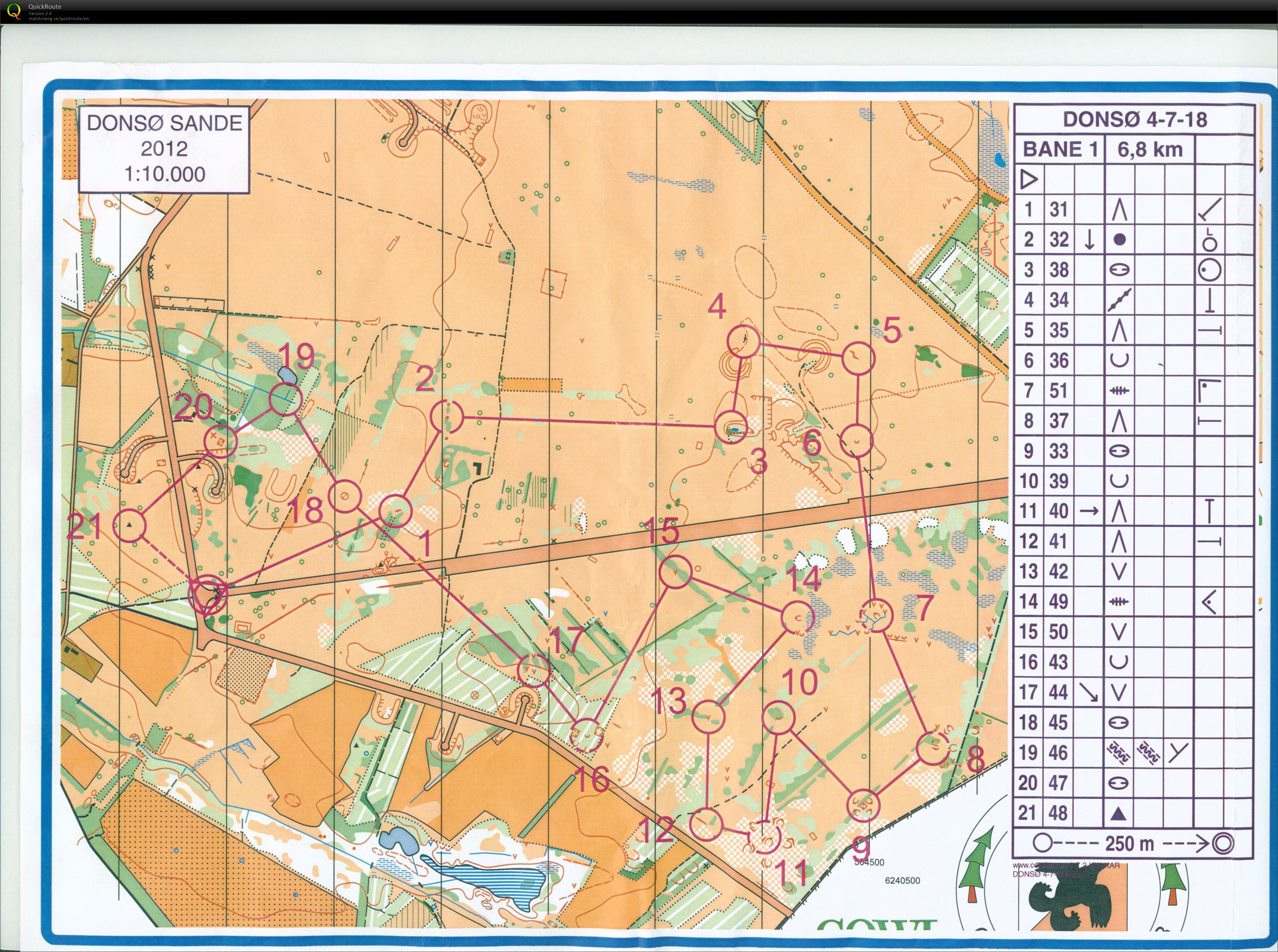 Donsø Sande bane 1 (2018-07-04)