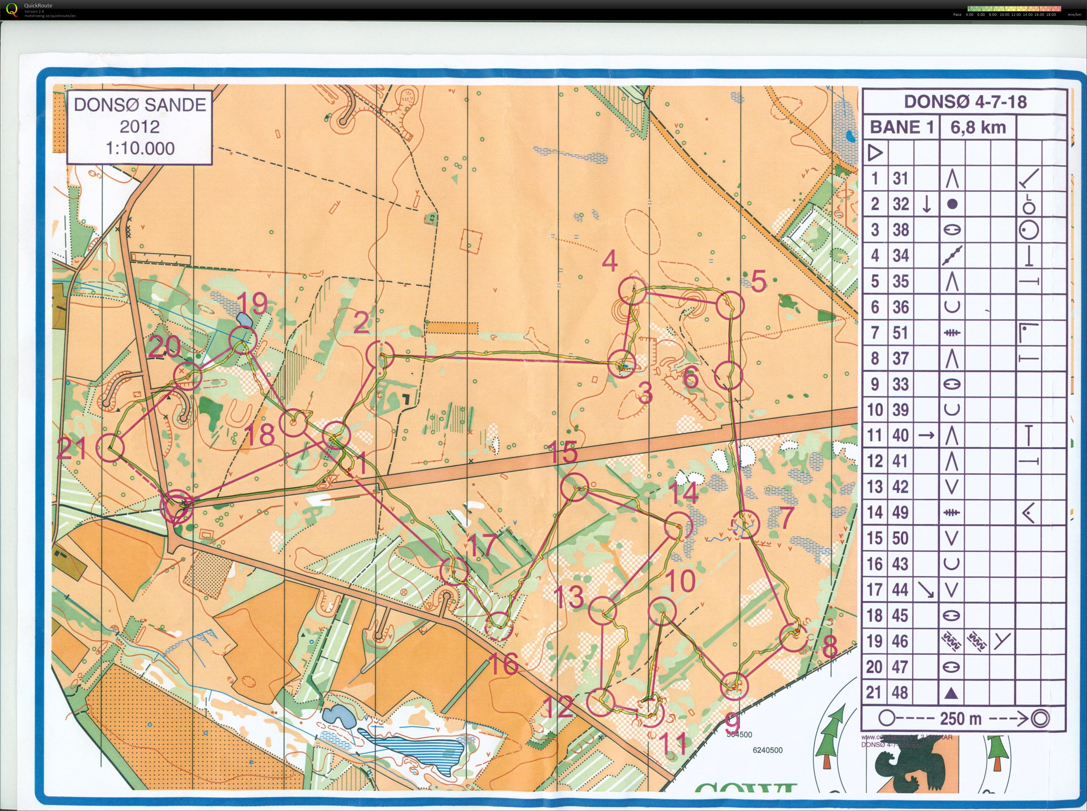 Donsø Sande bane 1 (2018-07-04)