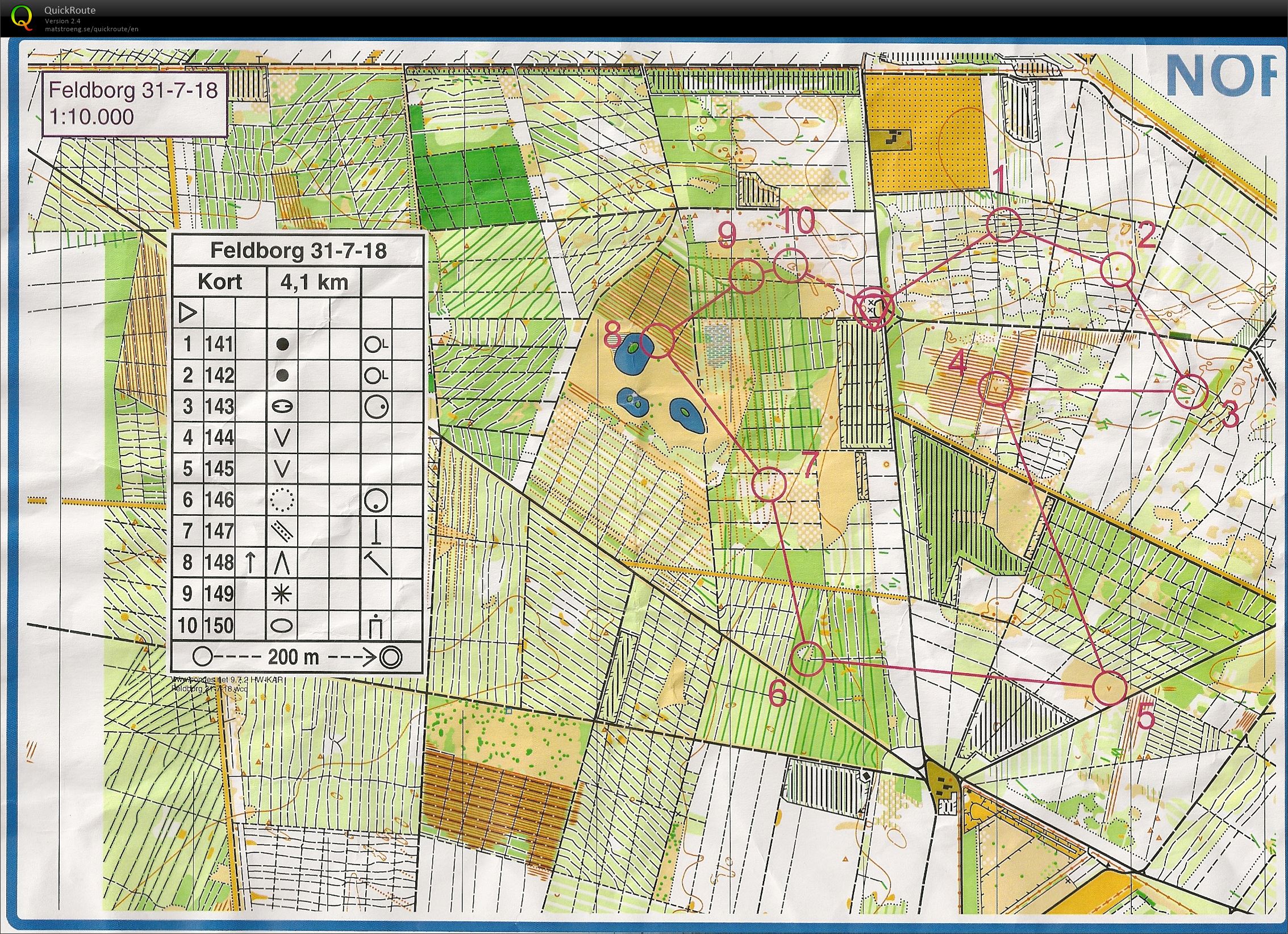 Feldborg IFKAR (2018-07-31)