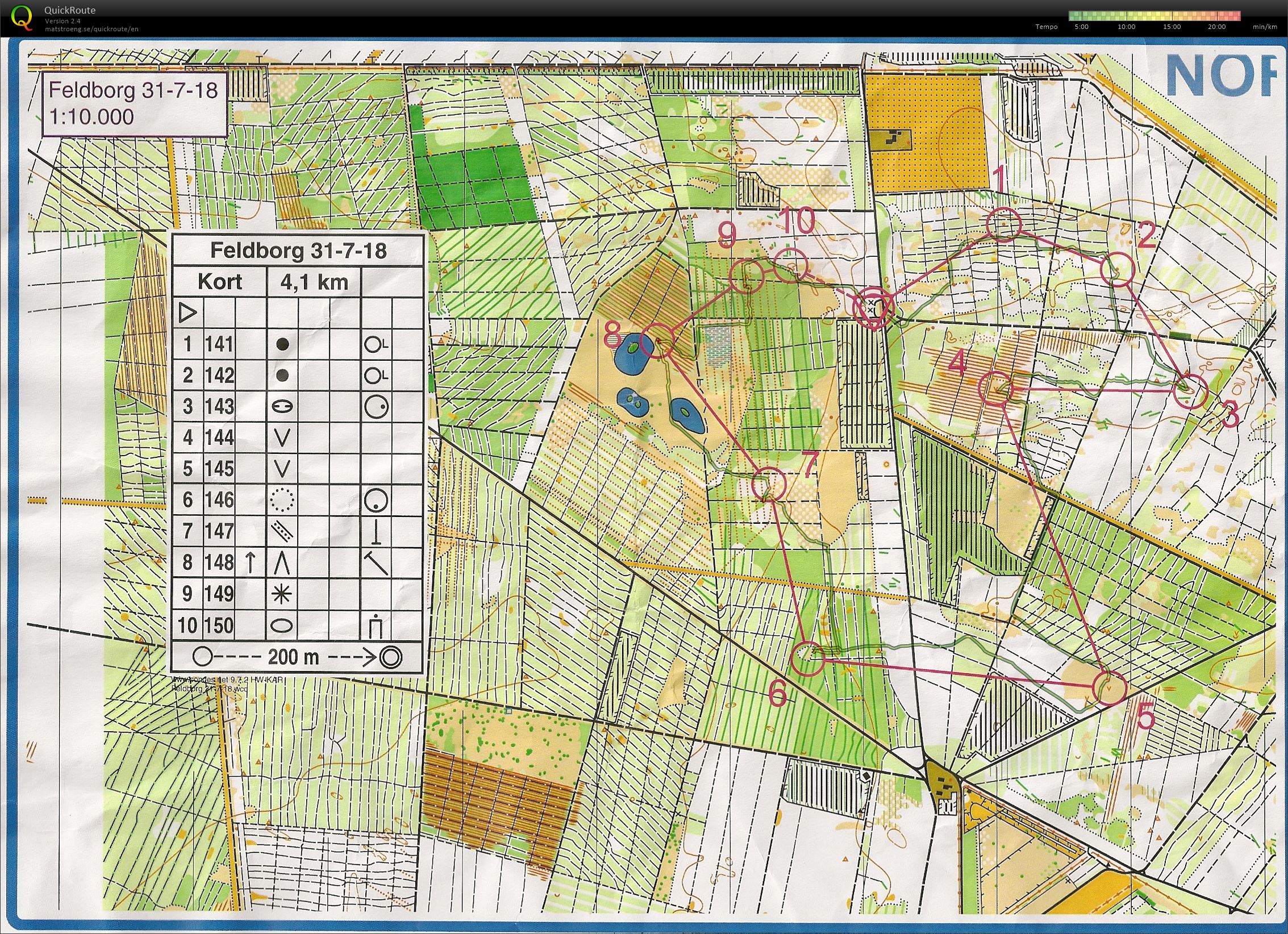 Feldborg IFKAR (2018-07-31)