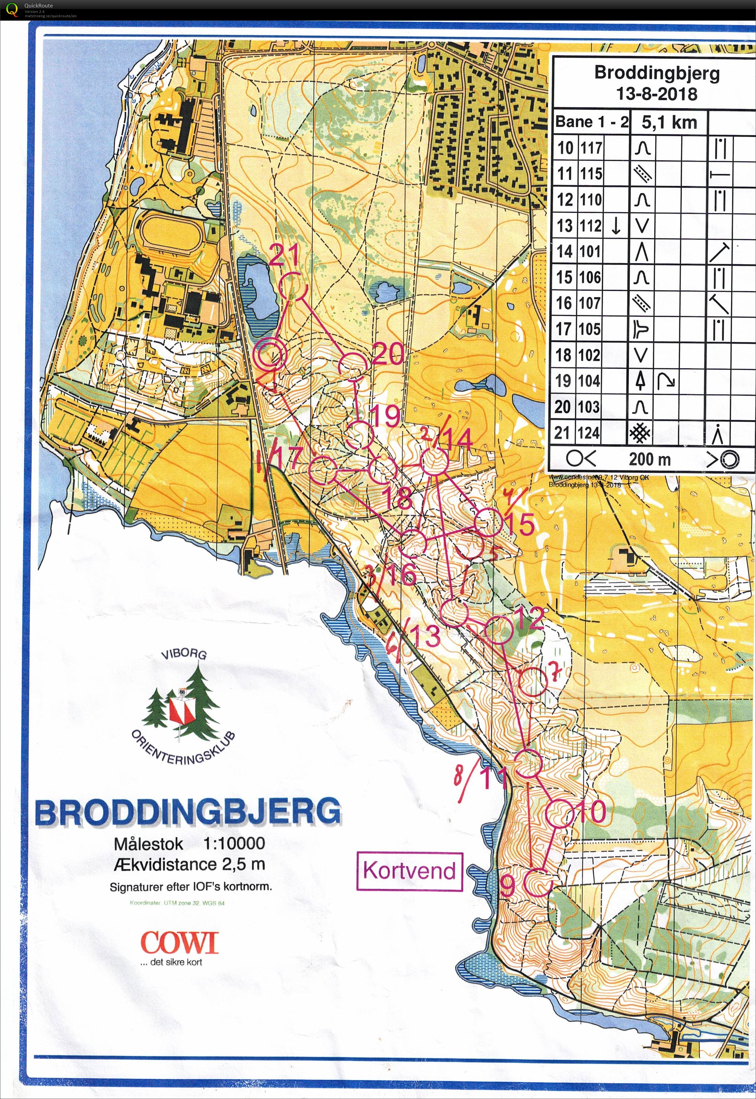 Broddingbjerg bane 1 (2018-08-13)