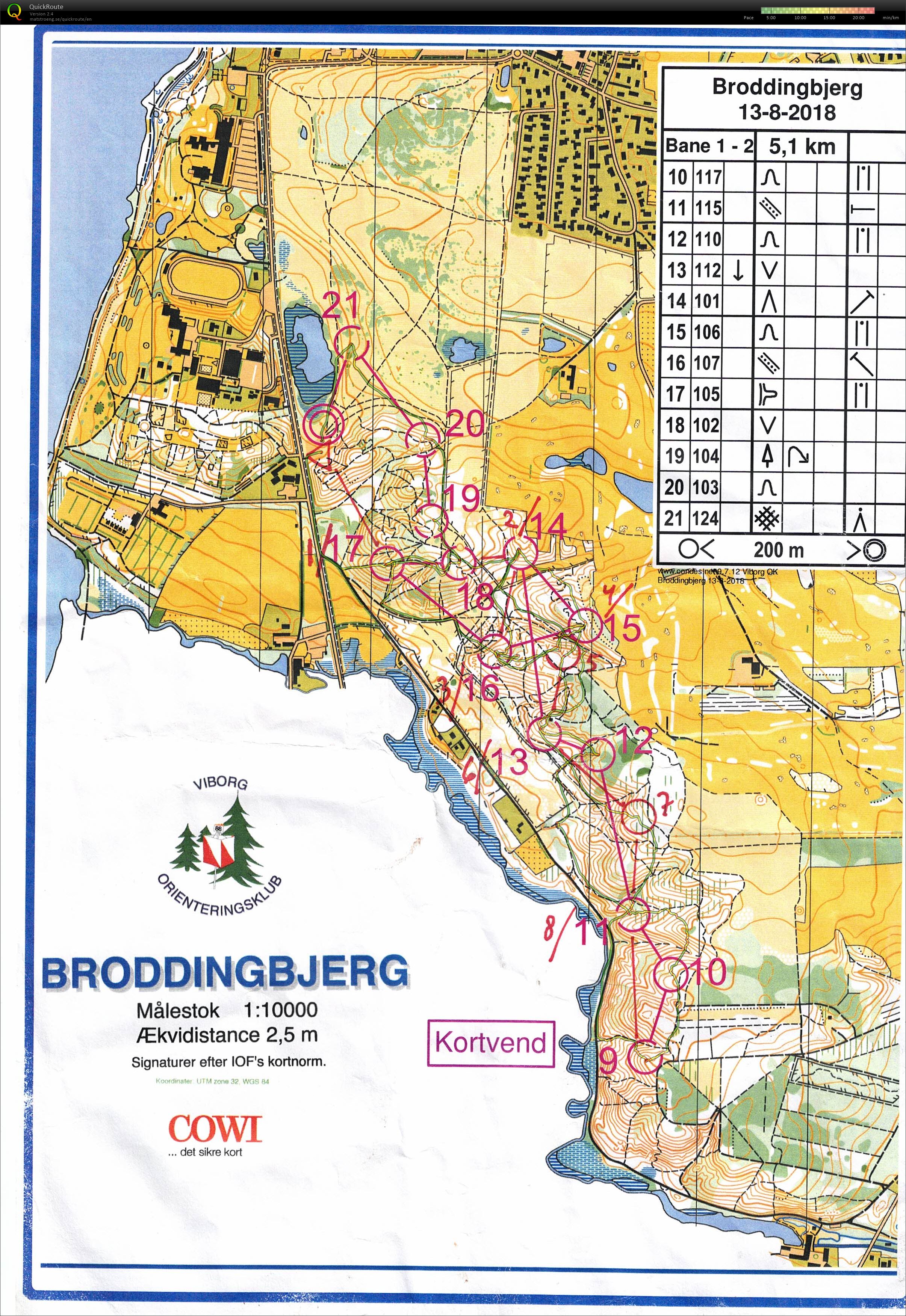 Broddingbjerg bane 1 (2018-08-13)