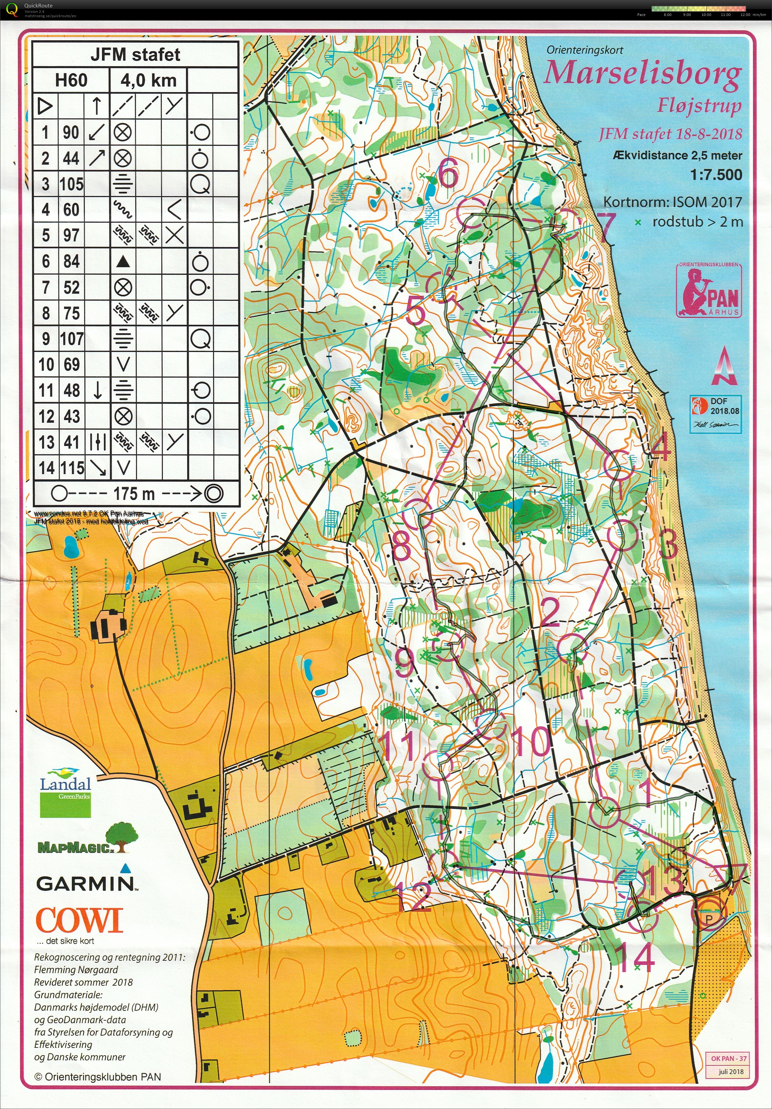 JFM Stafet Fløjstrup H60 (2018-08-18)