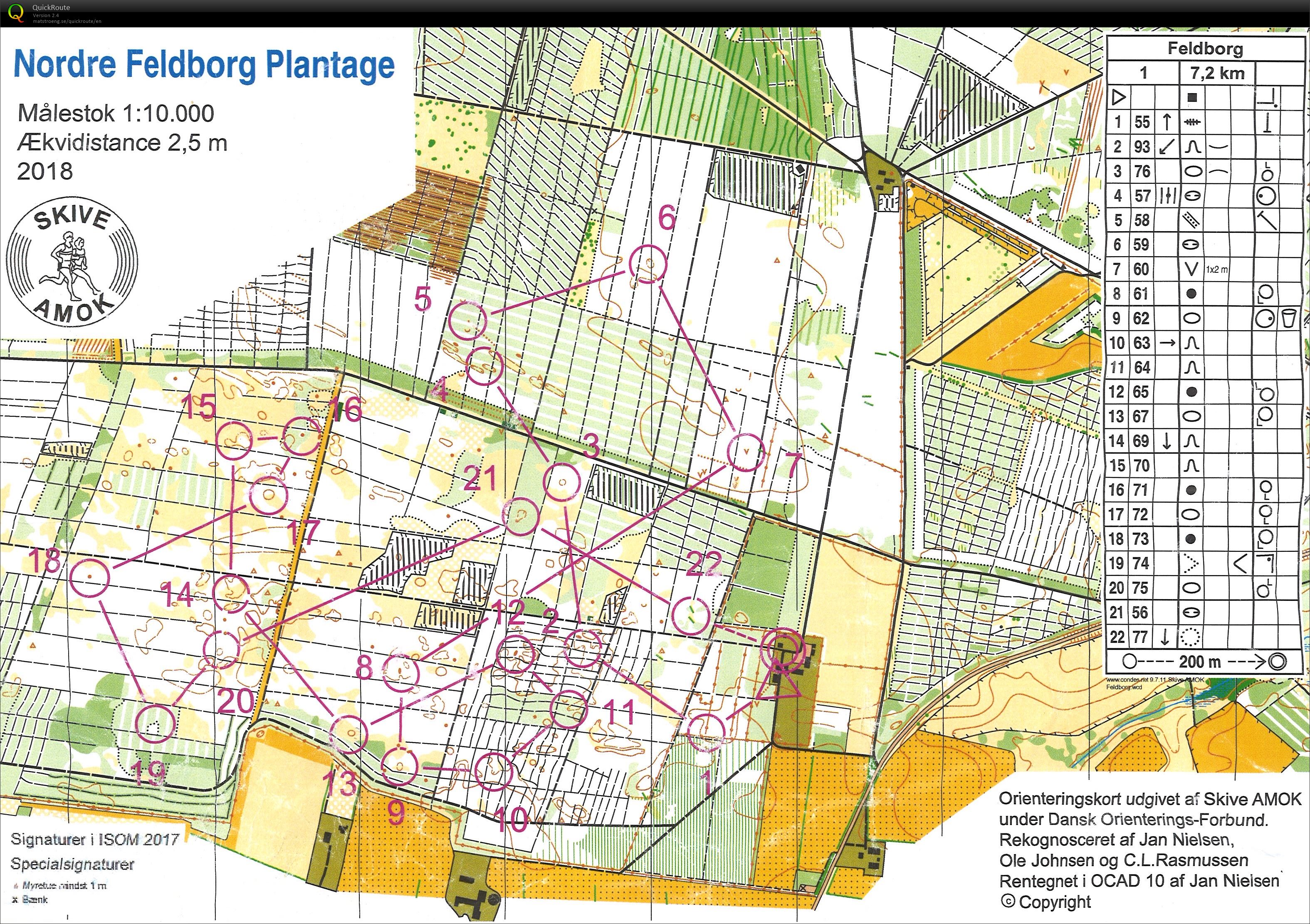 VIKASKI Nordre Feldborg Plantage bane 1 (2018-07-25)