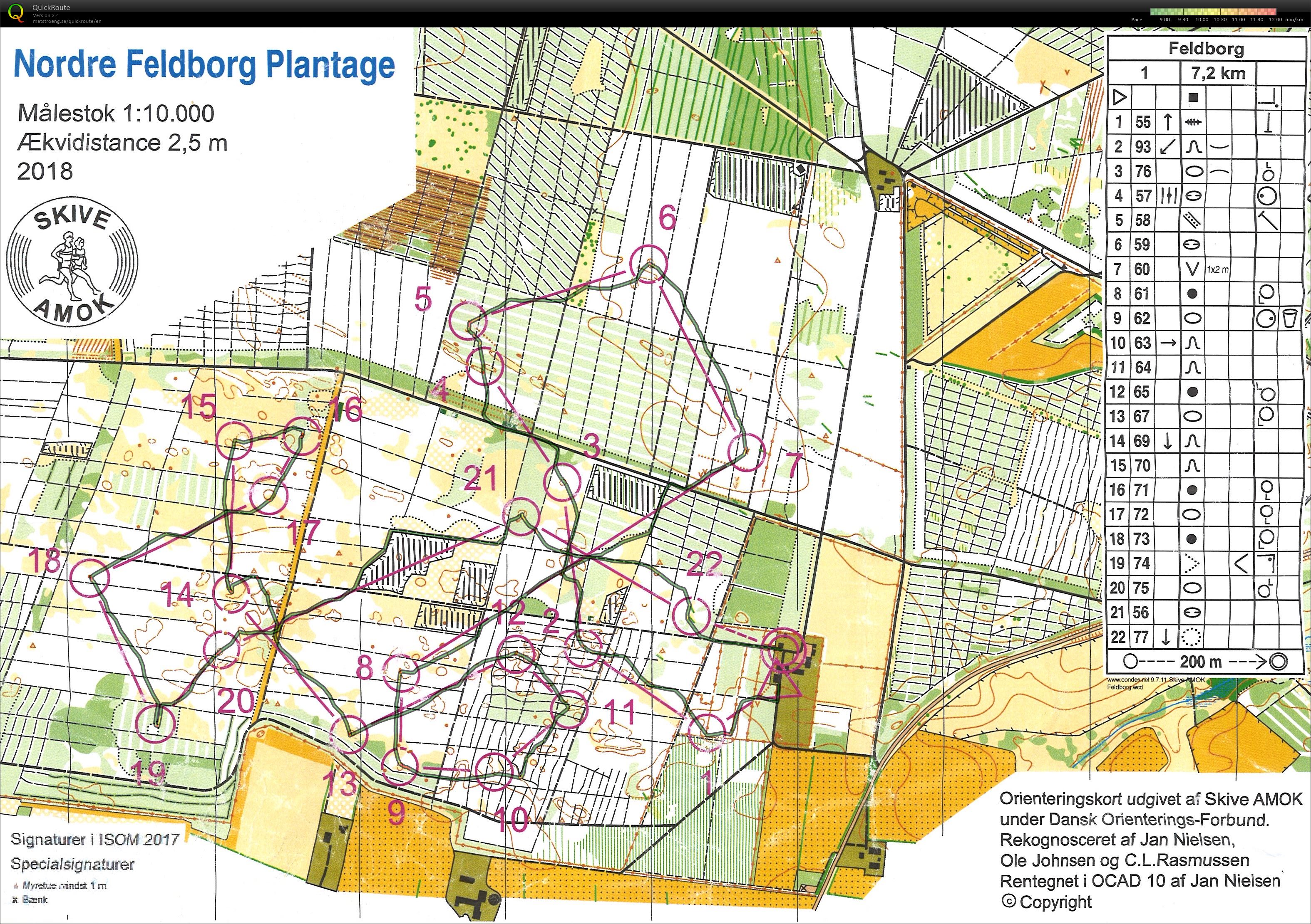 VIKASKI Nordre Feldborg Plantage bane 1 (25.07.2018)