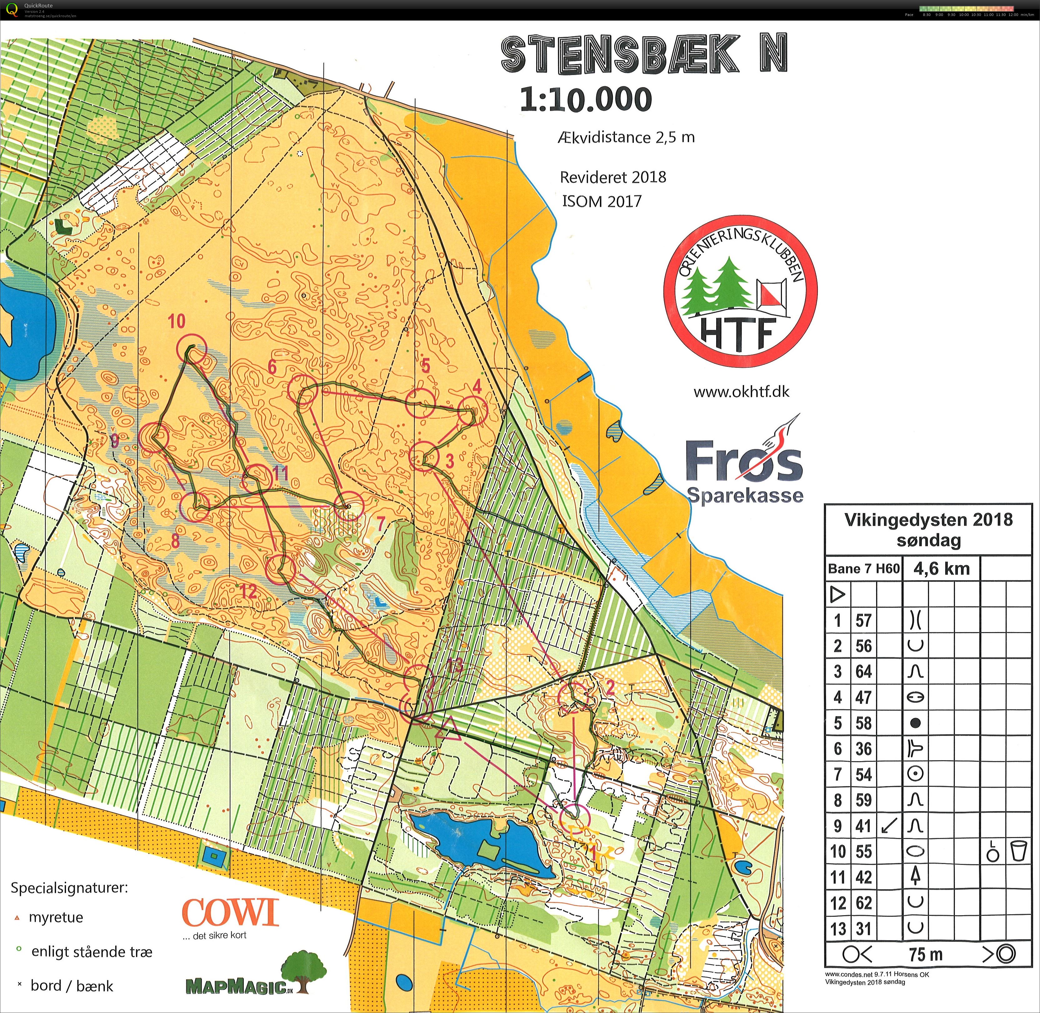 Vikingedyst Stenbæk Nord H60 (15/07/2018)