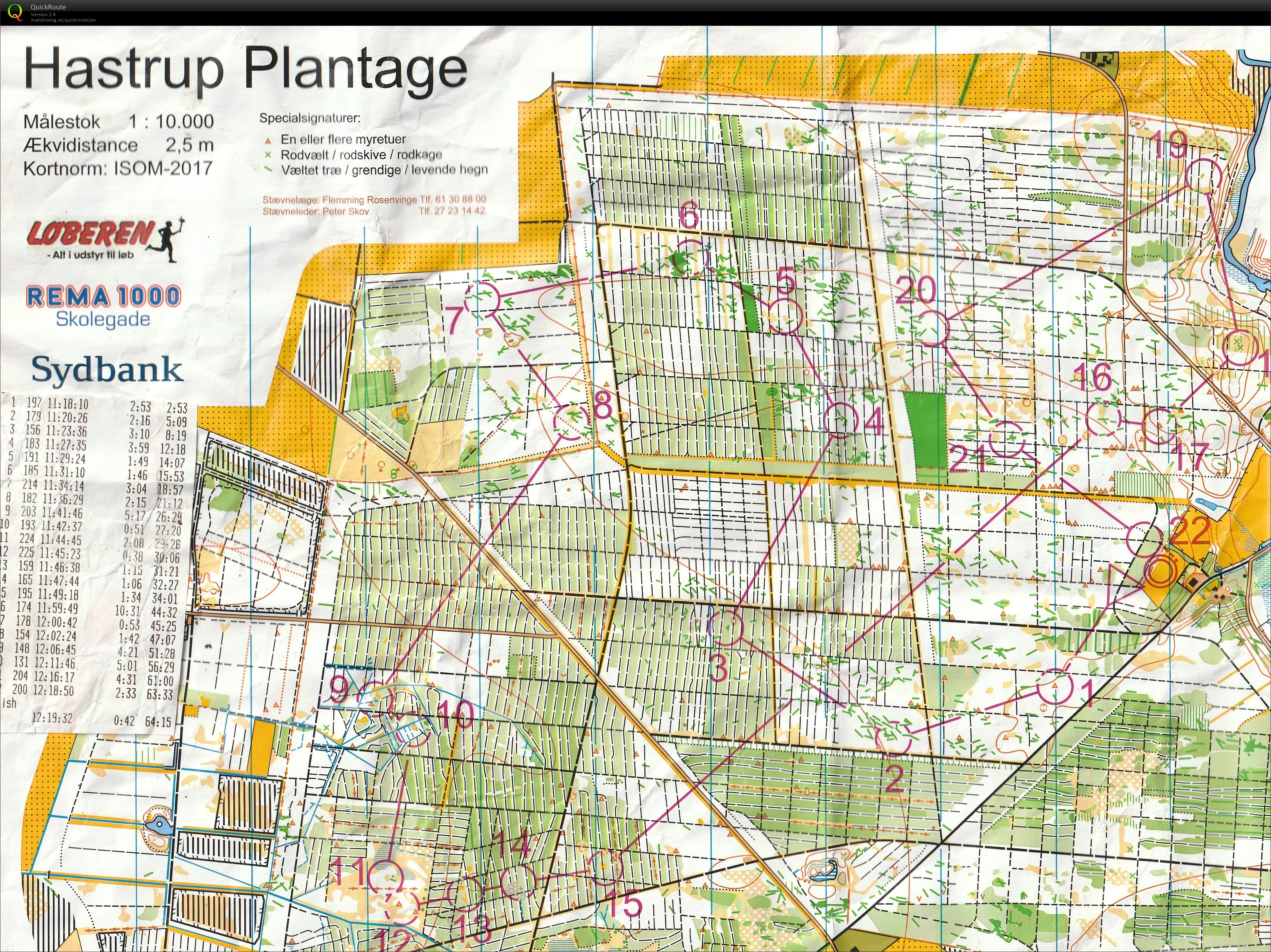 Hastrup Plantage - Åben bane 5 (26.08.2018)