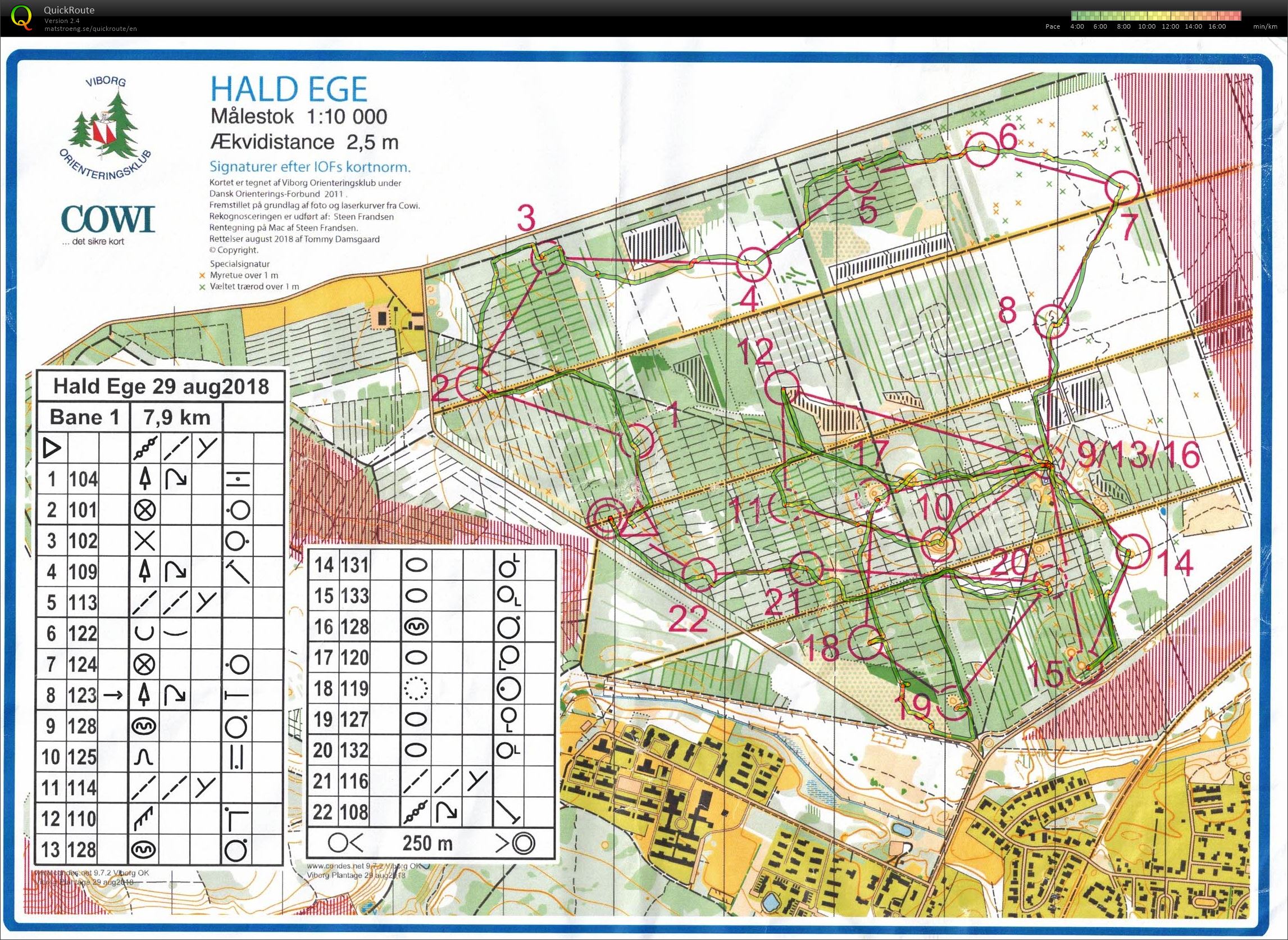 Hald Ege bane 1 (2018-08-29)