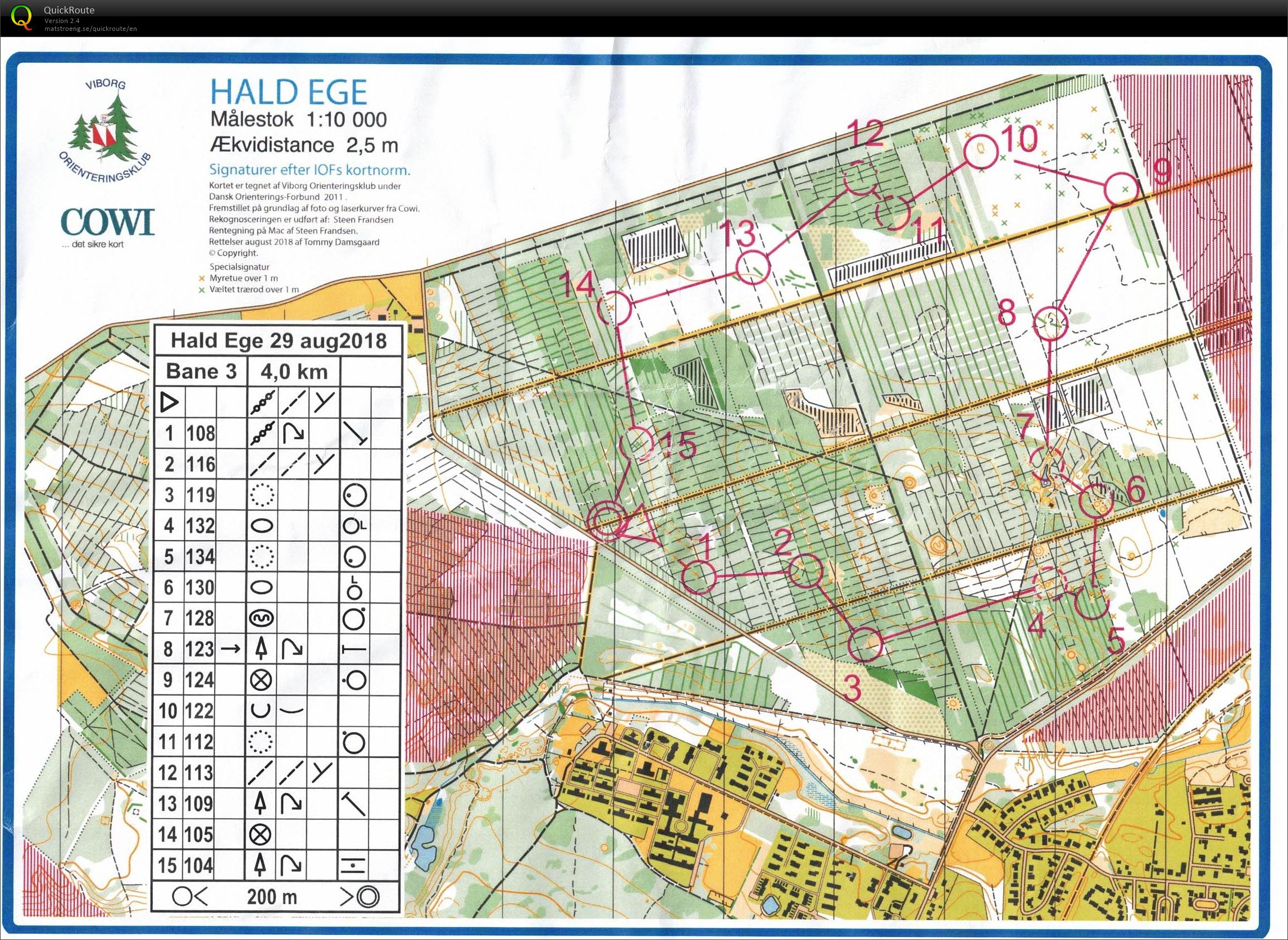 Hald Ege, Bane 3, Pia Gade, 290818 (29-08-2018)