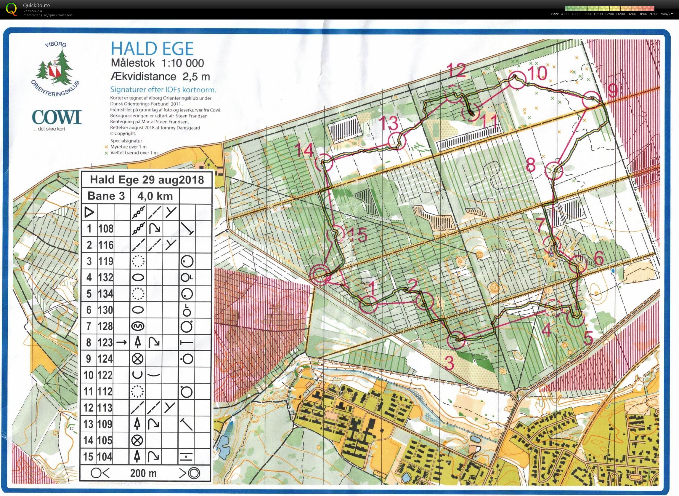 Hald Ege, Bane 3, Pia Gade, 290818 (29.08.2018)