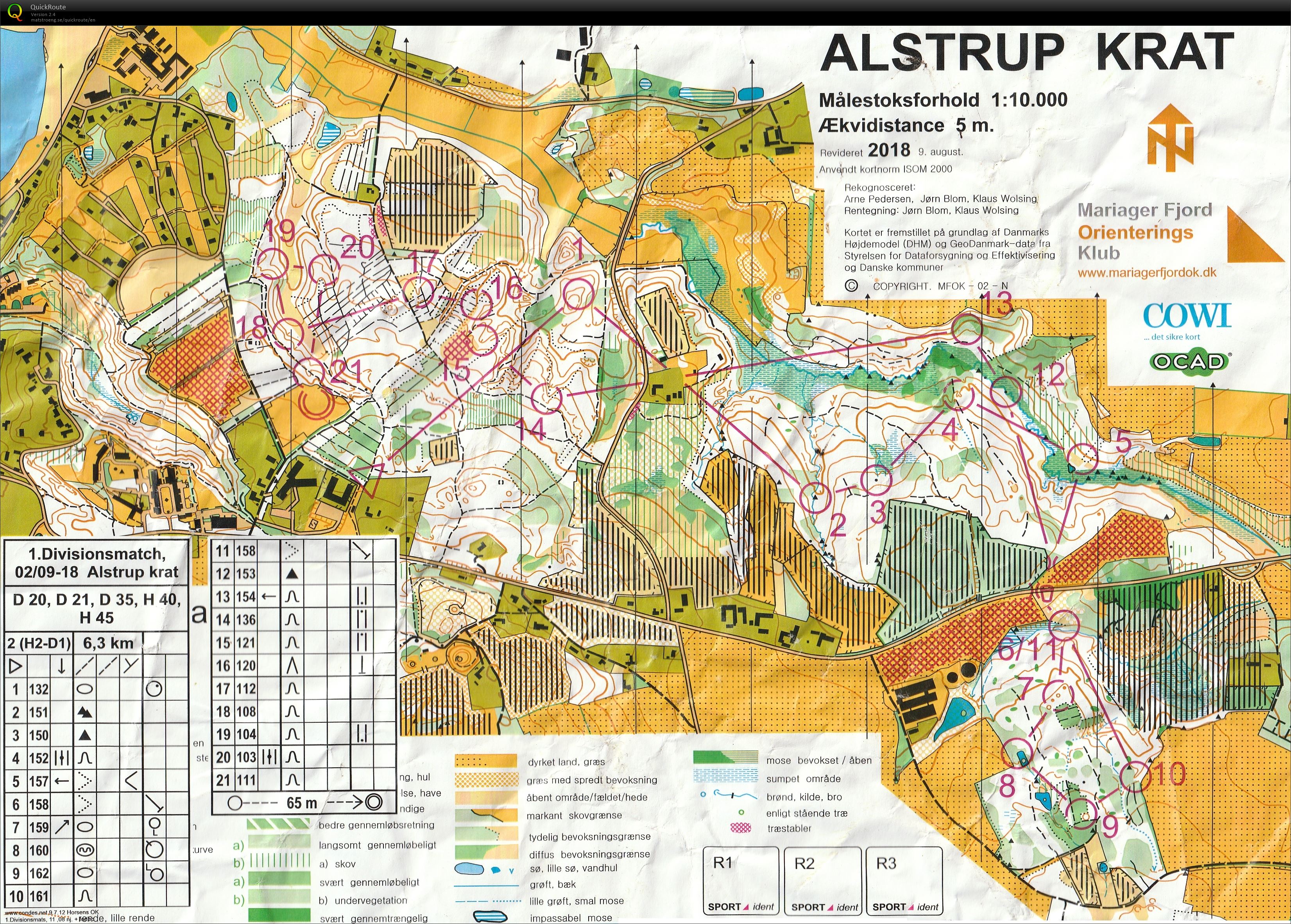 Alstrup Krat - bane 2/H45 (02-09-2018)