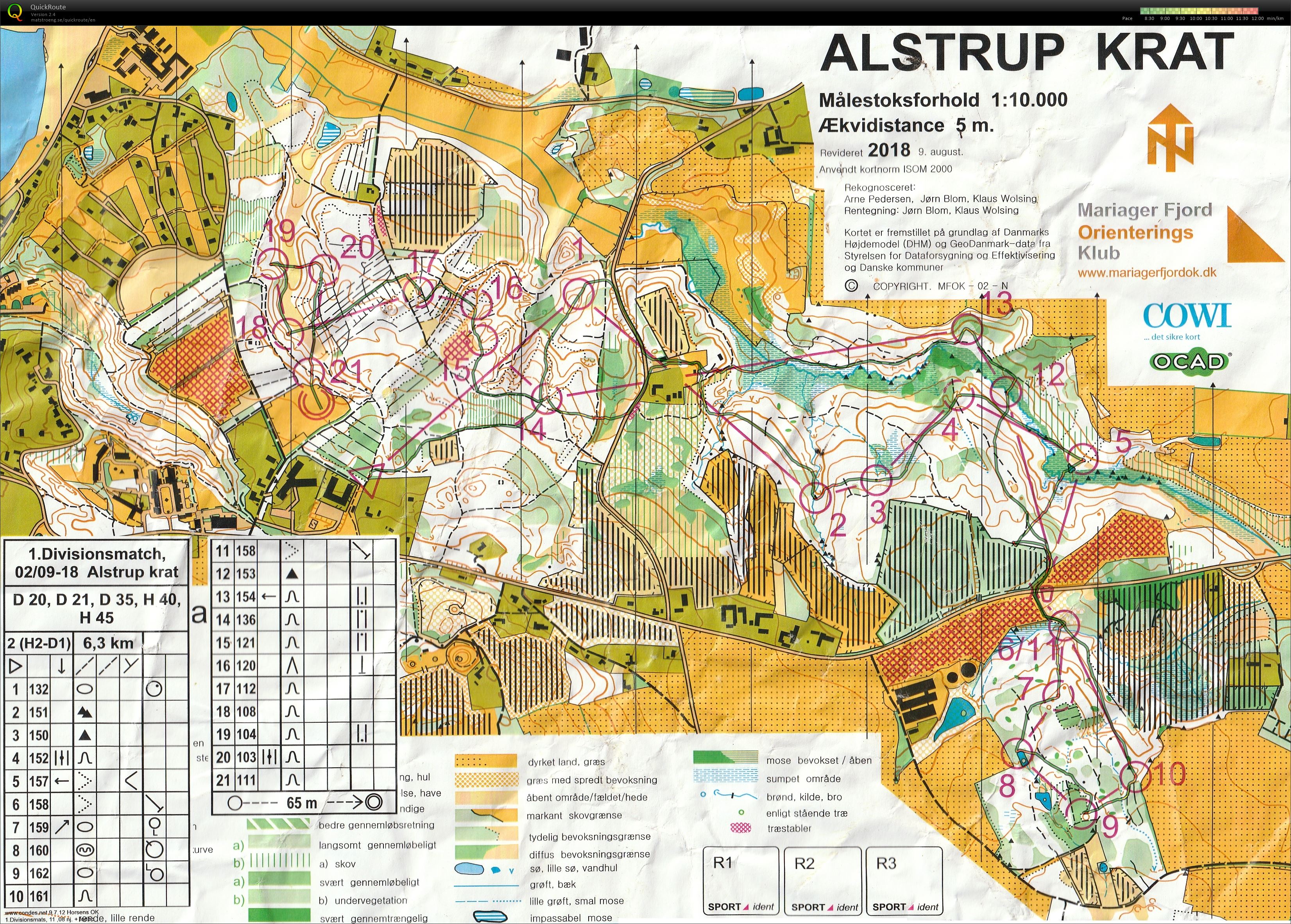 Alstrup Krat - bane 2/H45 (2018-09-02)